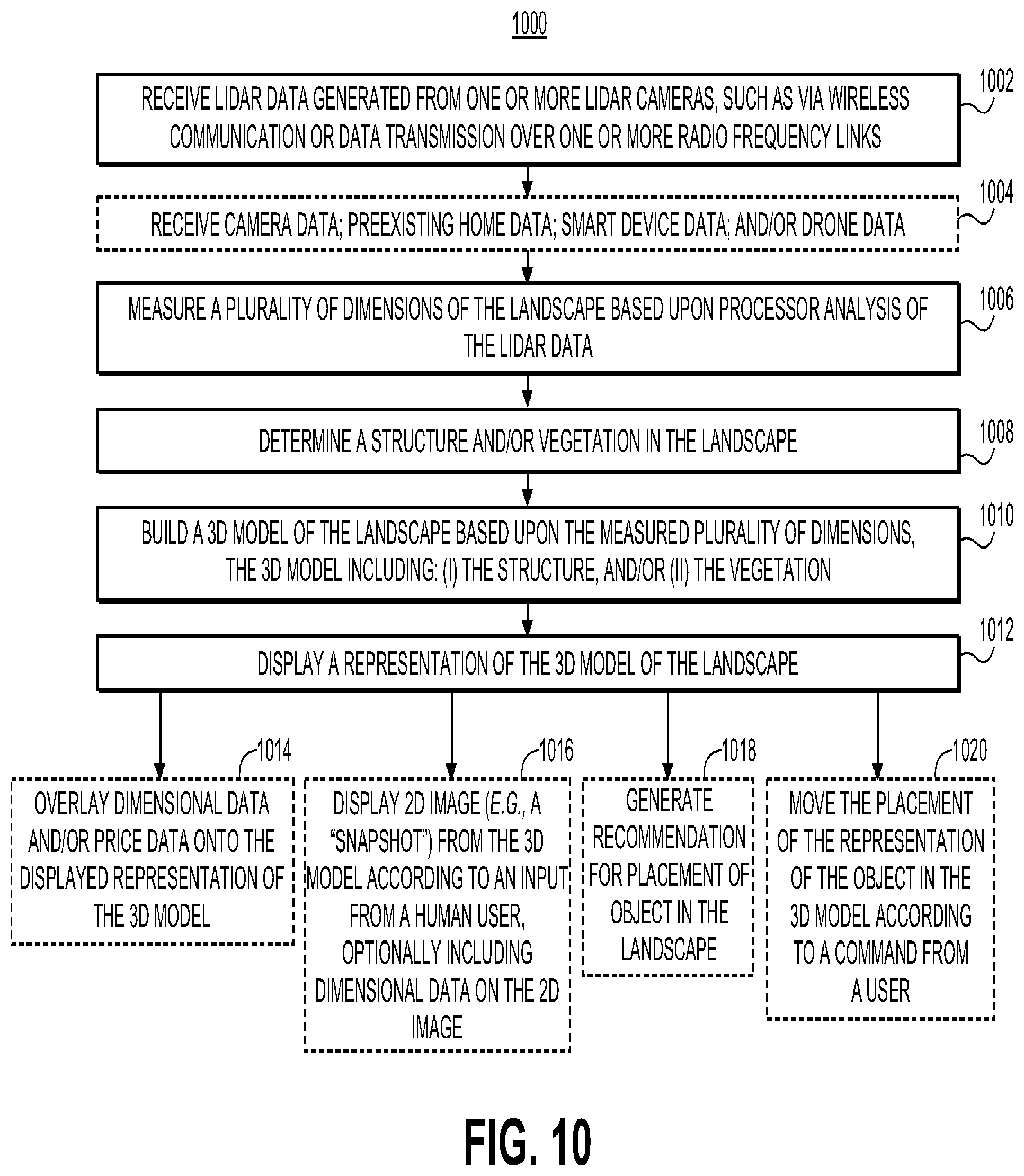 Patent US12361376 Figure 11 – Systems and methods for commercial inventory mapping including determining if goods are still available