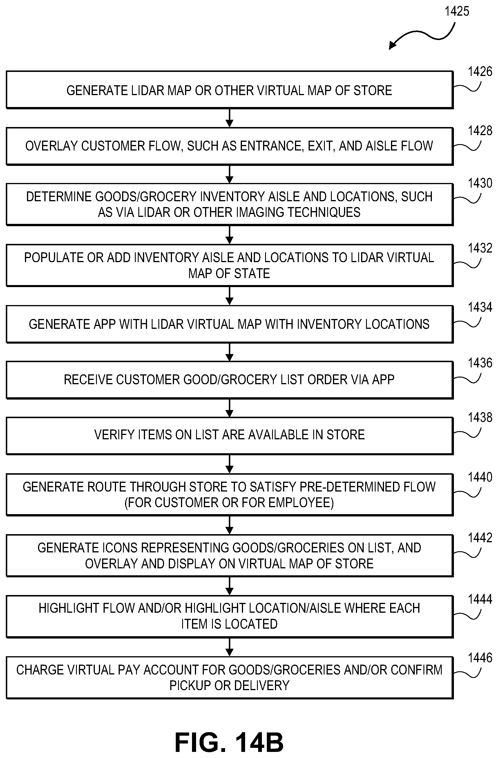 Patent US12361376 Figure 16 – Systems and methods for commercial inventory mapping including determining if goods are still available