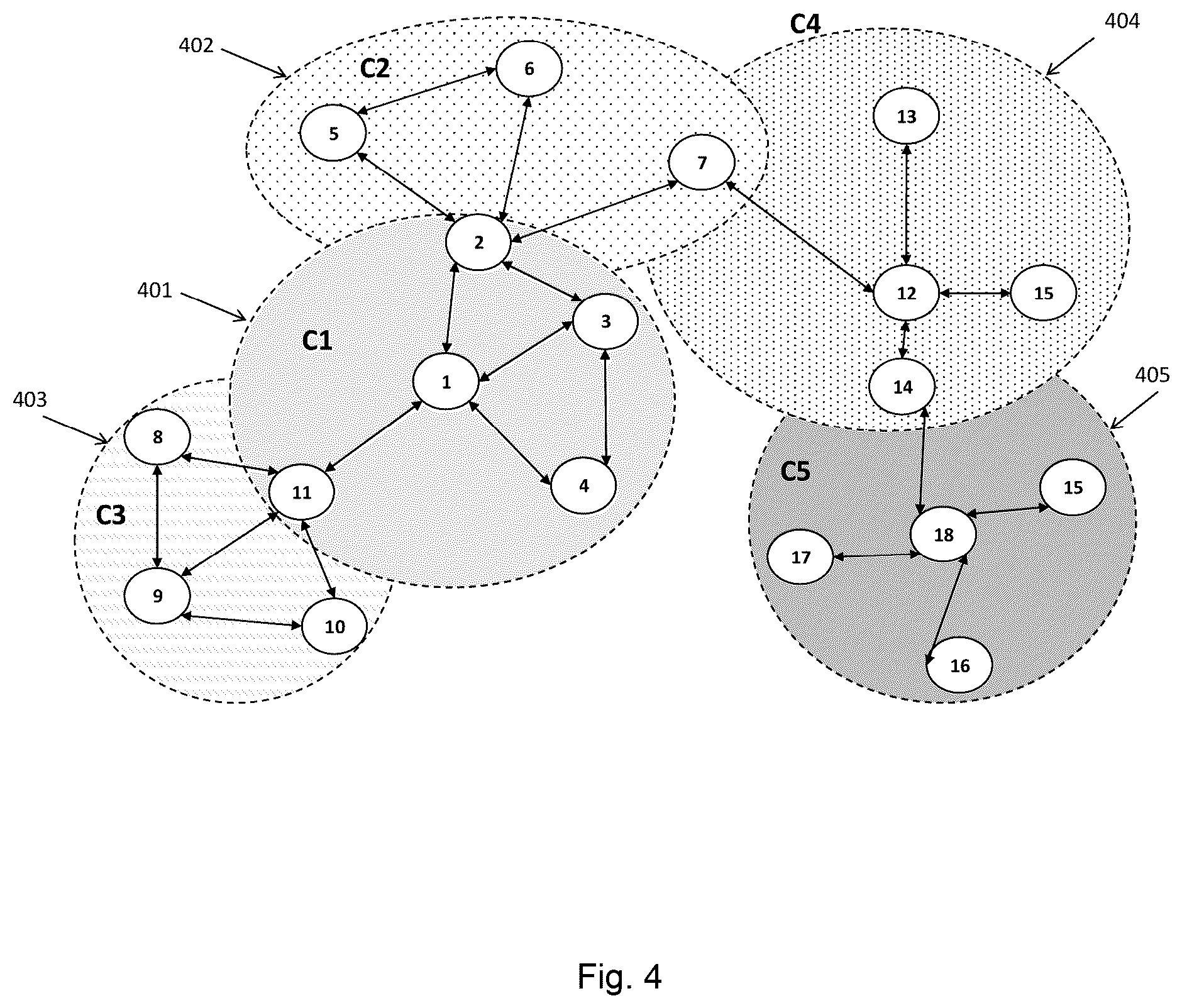 Patent US12361377 Figure 4 – Voting based proximity detection and ranging