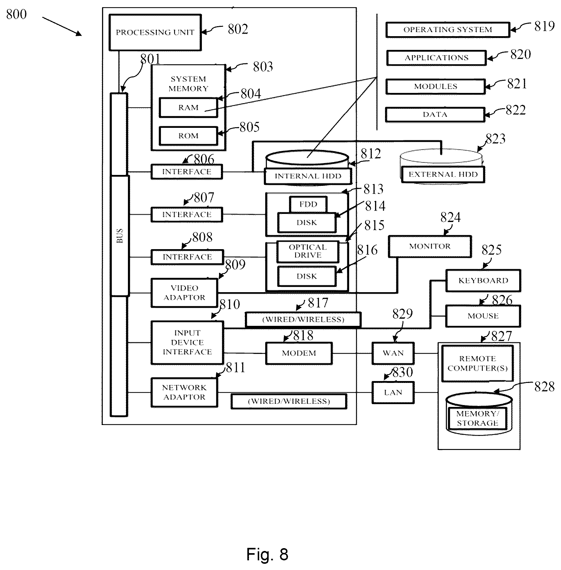 Patent US12361377 Figure 8 – Voting based proximity detection and ranging