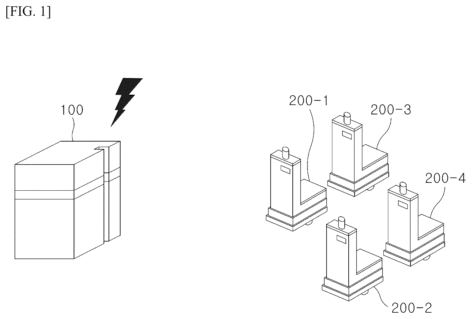 Patent US12361378 Figure 1 – System for controlling total picking of robot for processing orders at same time, and system