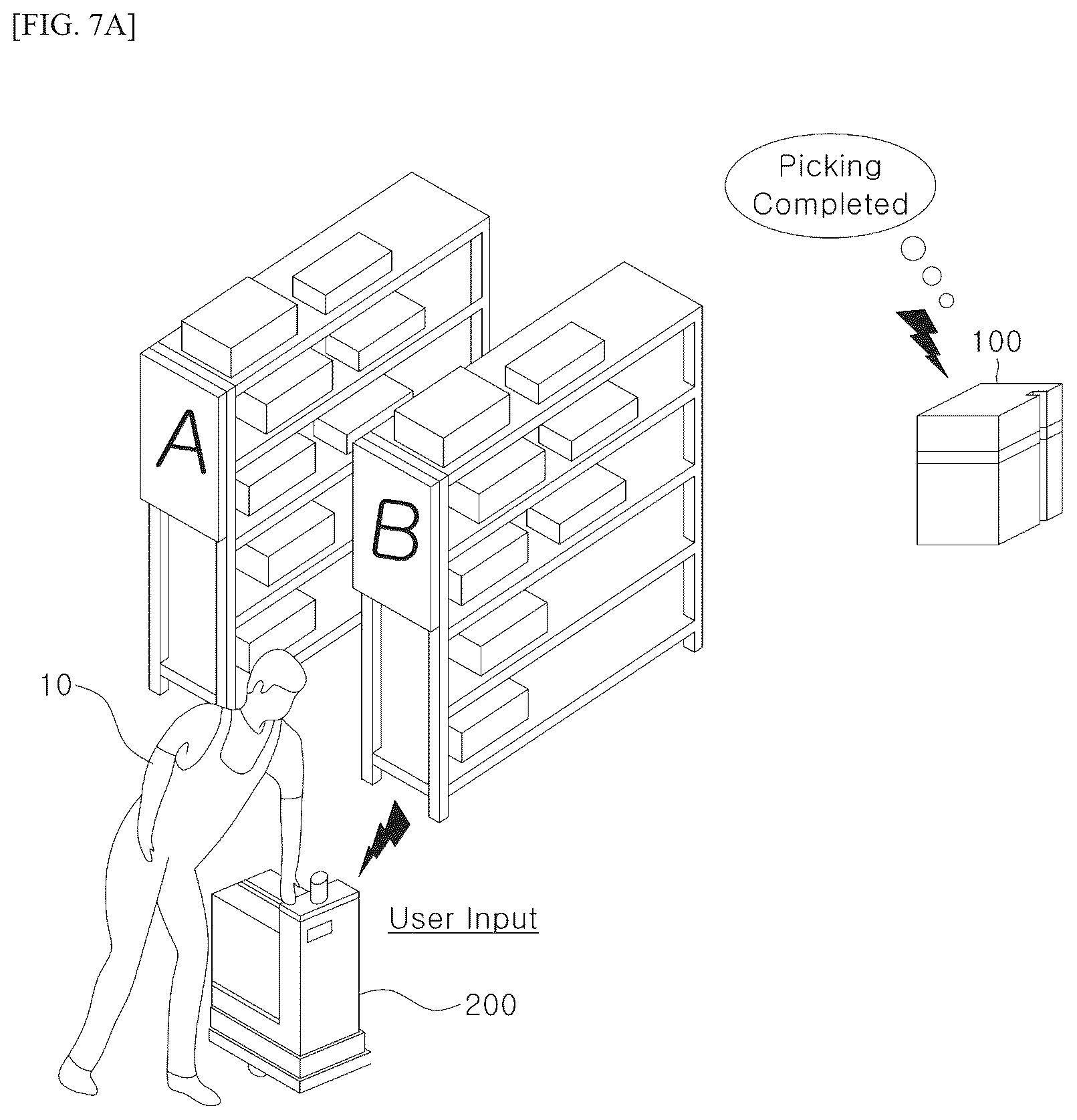 Patent US12361378 Figure 8 – System for controlling total picking of robot for processing orders at same time, and system