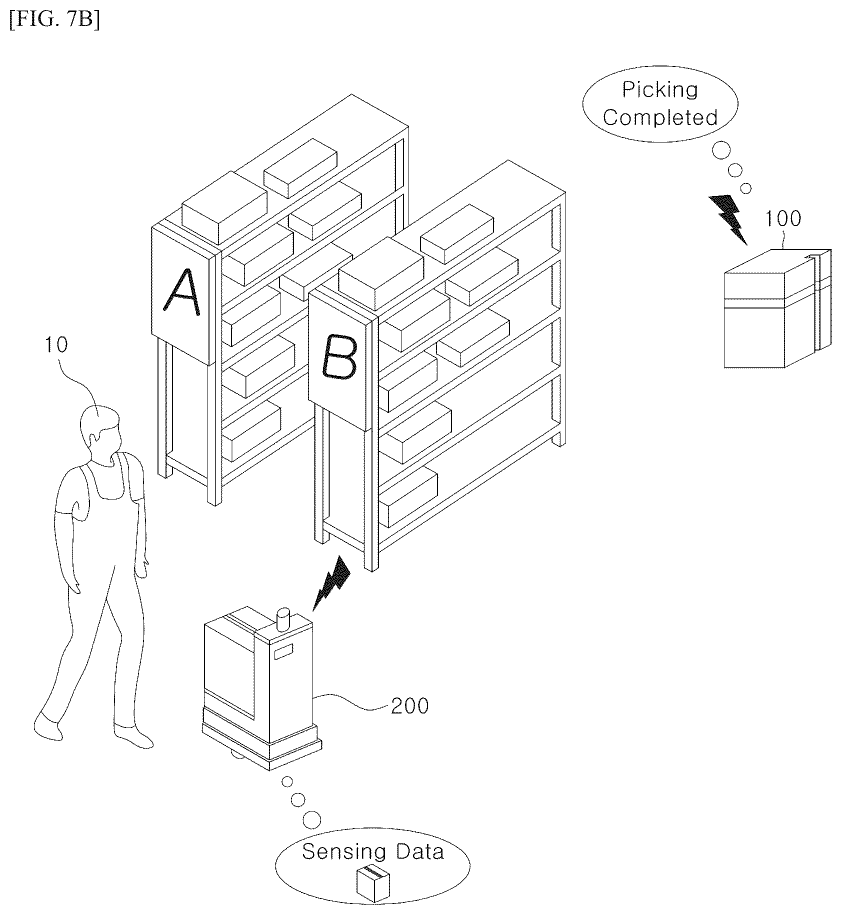 Patent US12361378 Figure 9 – System for controlling total picking of robot for processing orders at same time, and system