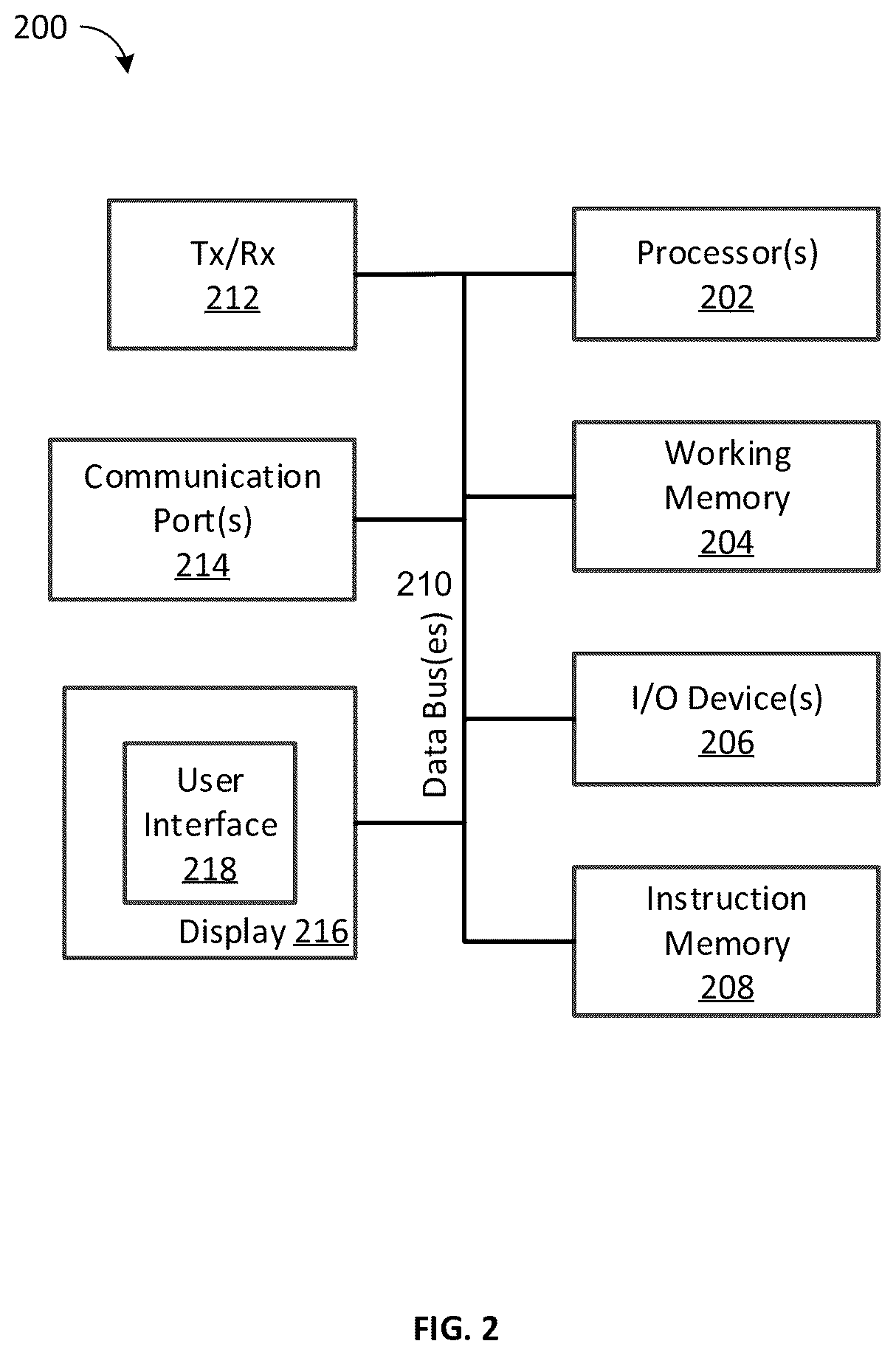 Patent US12361379 Figure 2 – Methods and apparatus for generating planograms