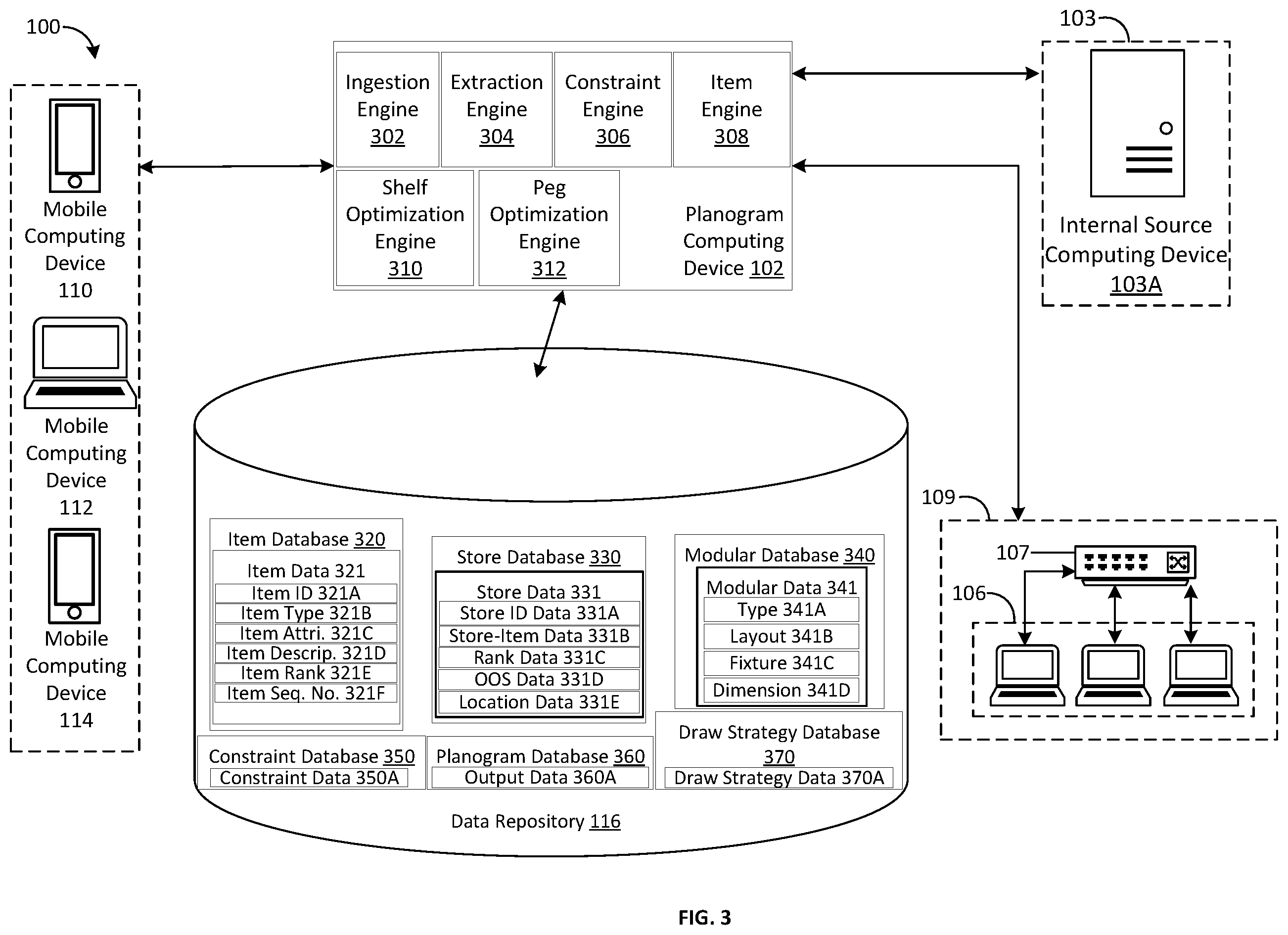 Patent US12361379 Figure 3 – Methods and apparatus for generating planograms
