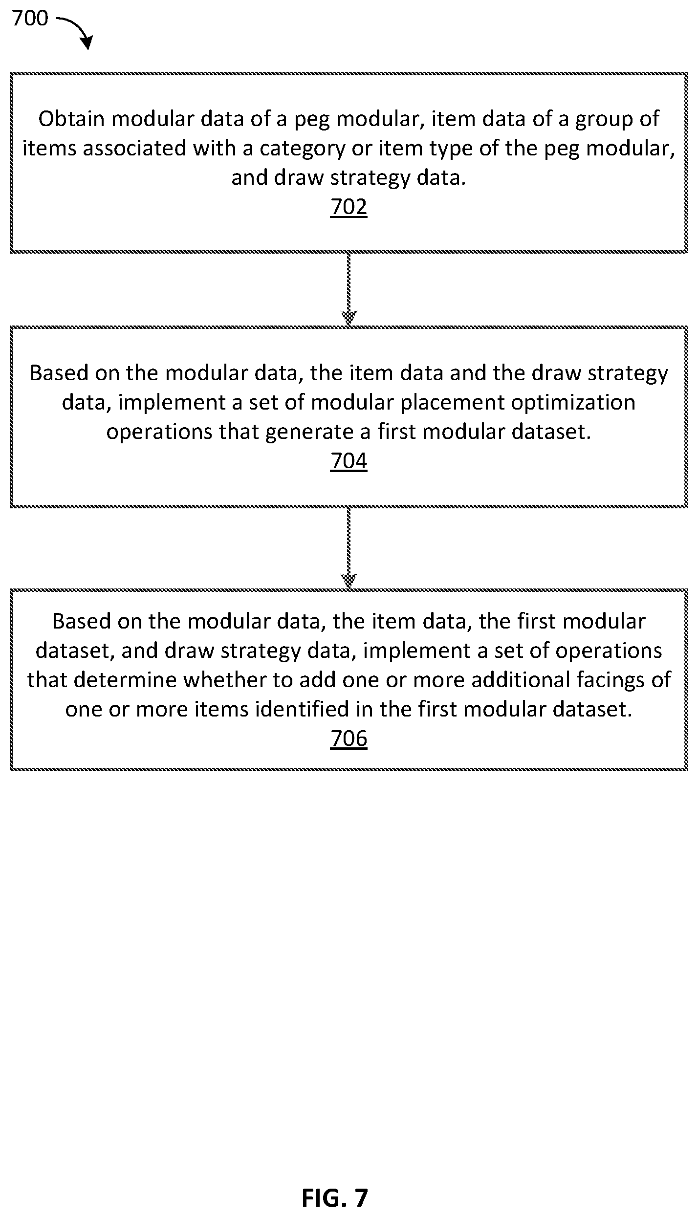 Patent US12361379 Figure 7 – Methods and apparatus for generating planograms