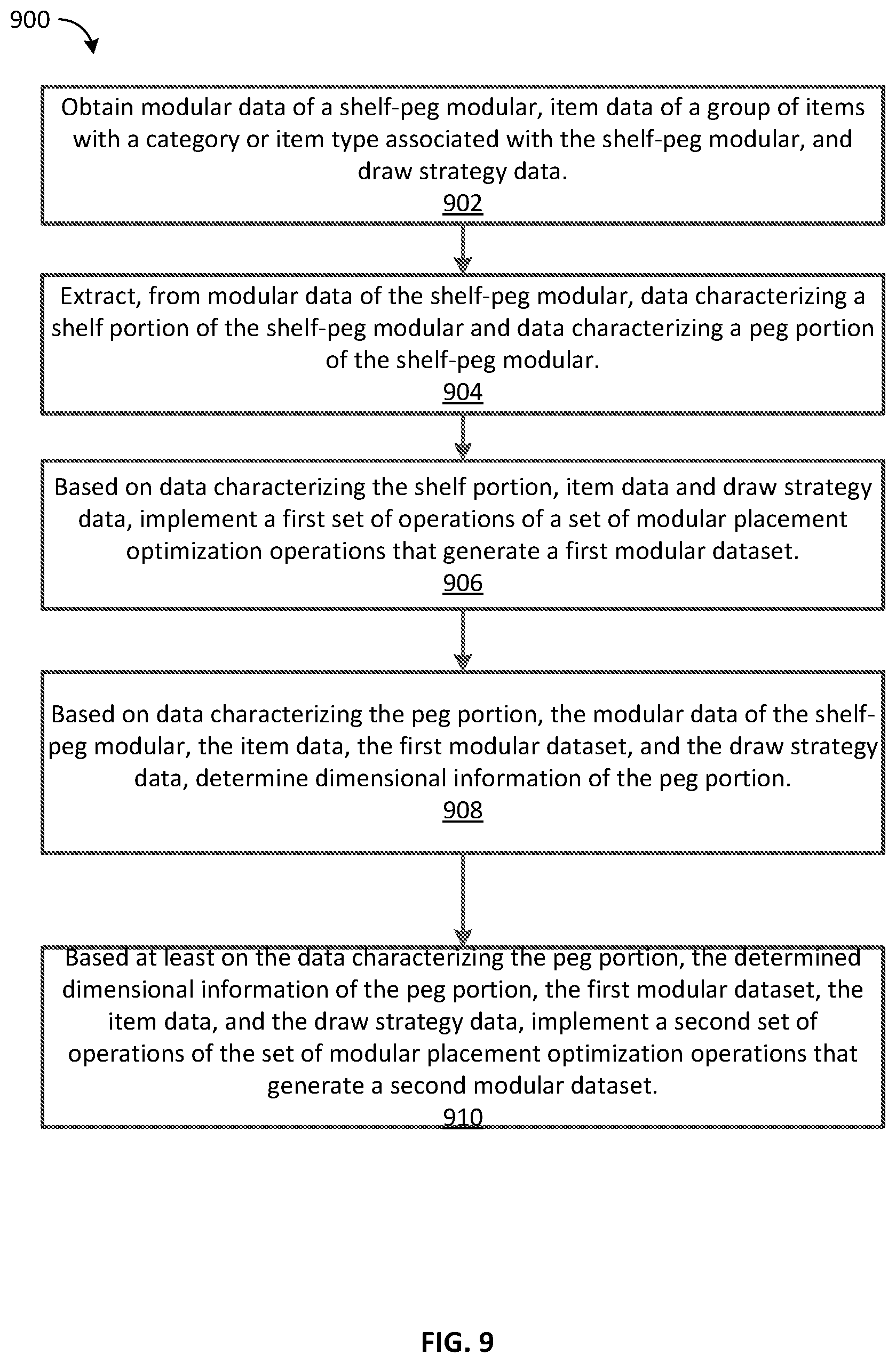 Patent US12361379 Figure 9 – Methods and apparatus for generating planograms
