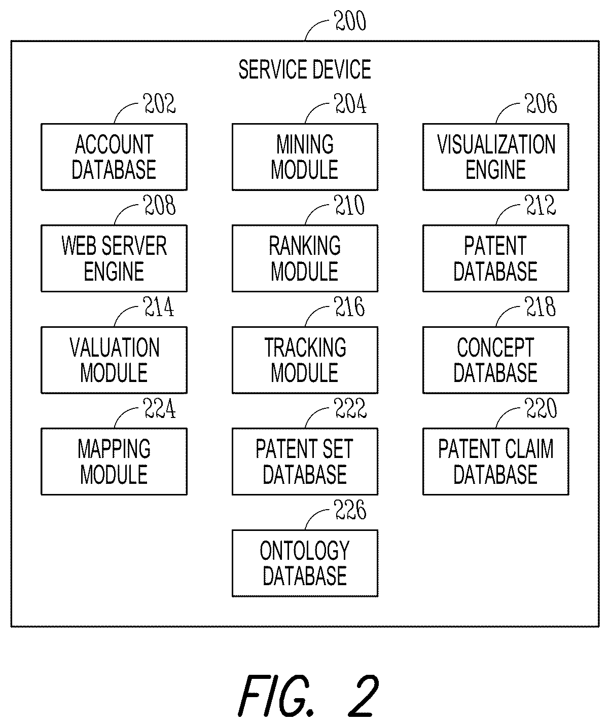 Patent US12361380 Figure 2 – Patent mapping