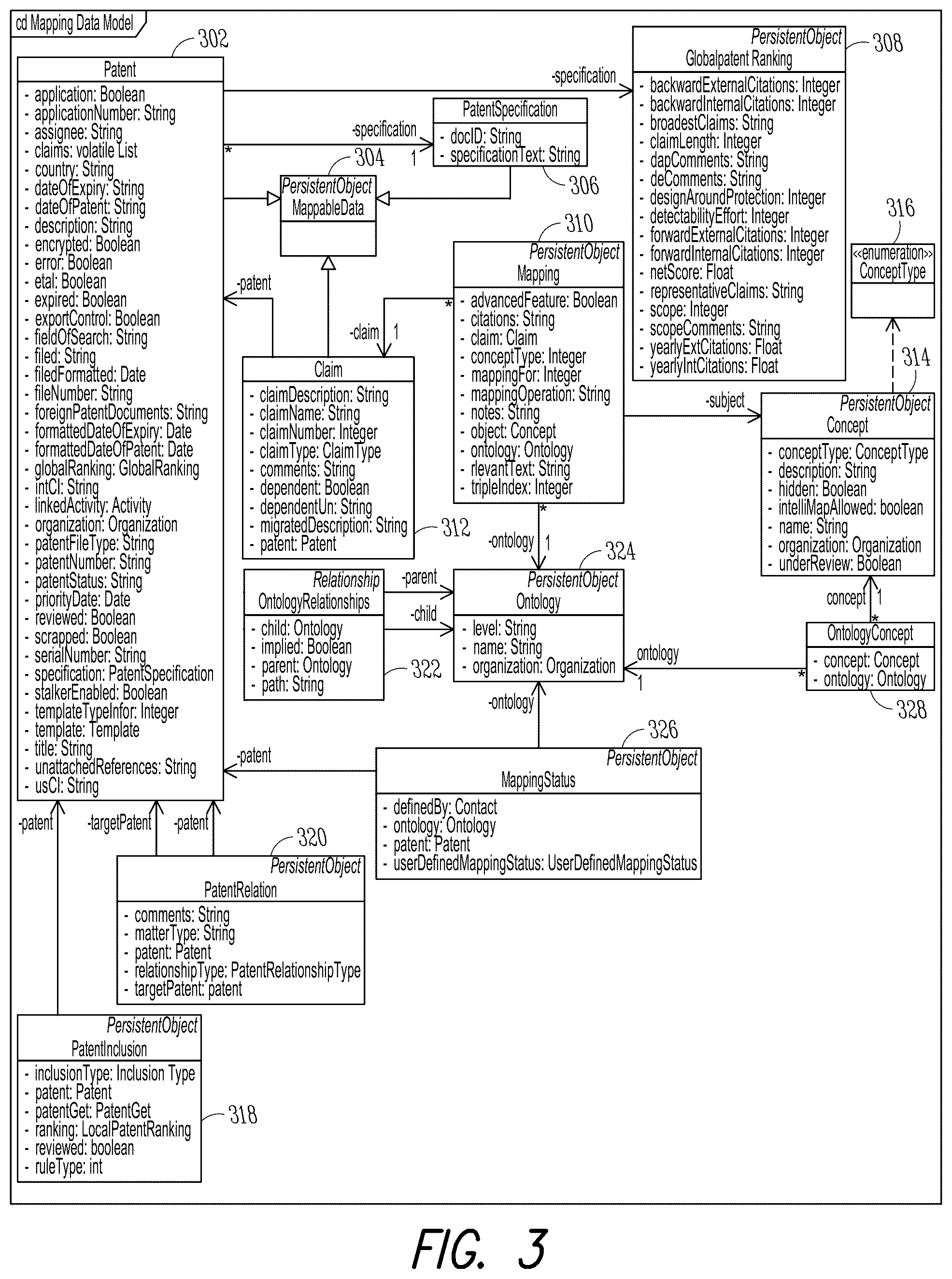 Patent US12361380 Figure 3 – Patent mapping