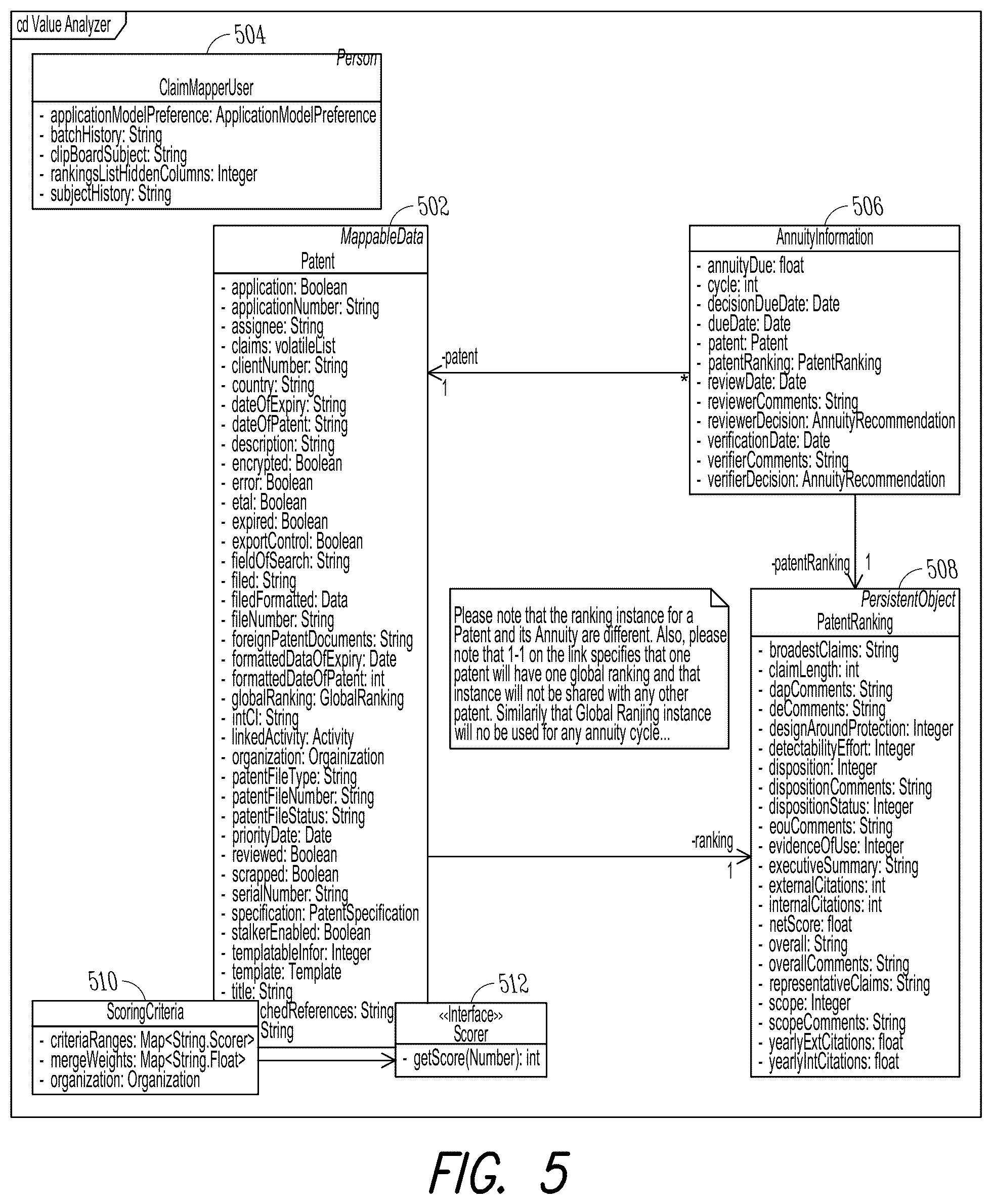 Patent US12361380 Figure 5 – Patent mapping