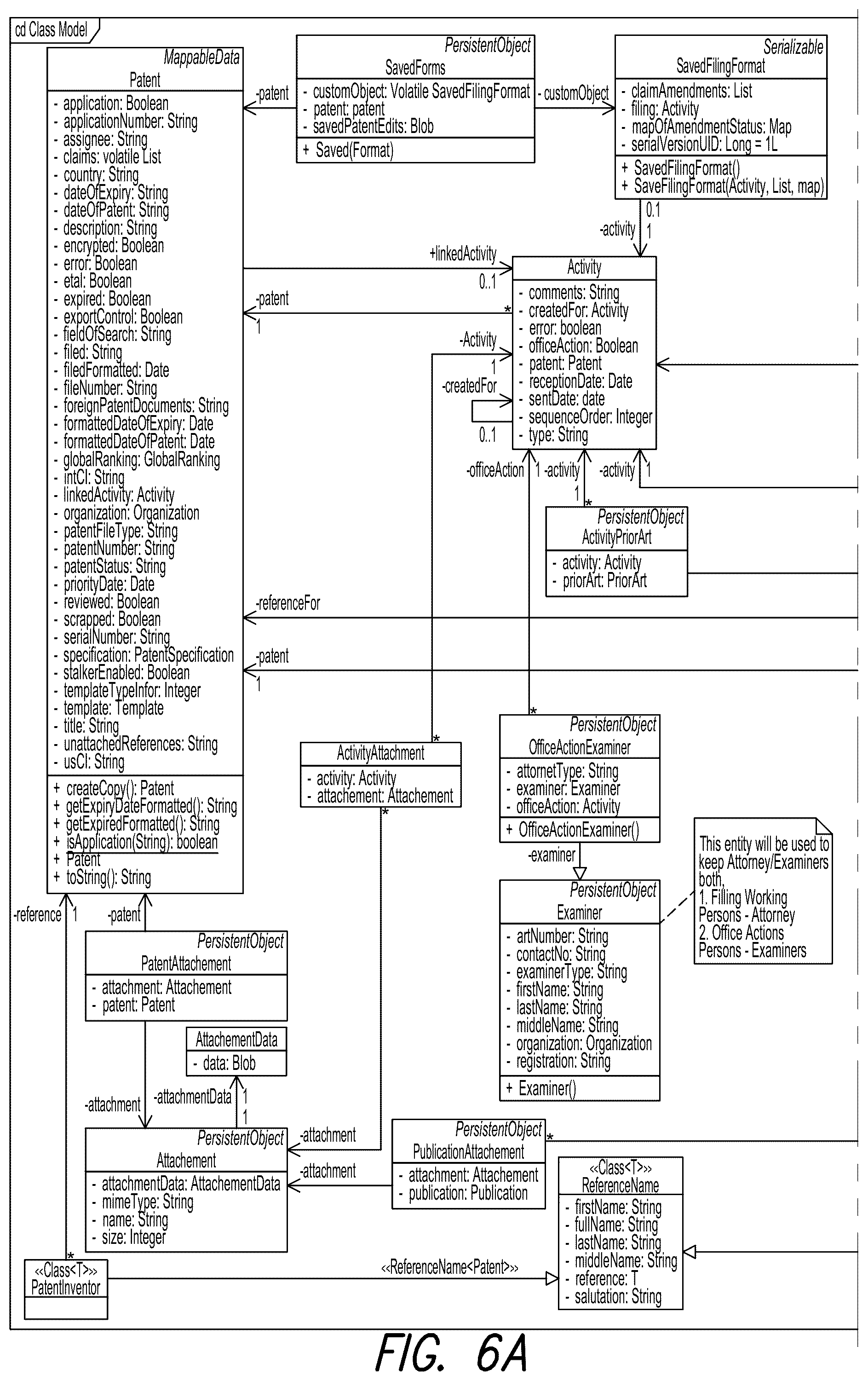 Patent US12361380 Figure 7 – Patent mapping