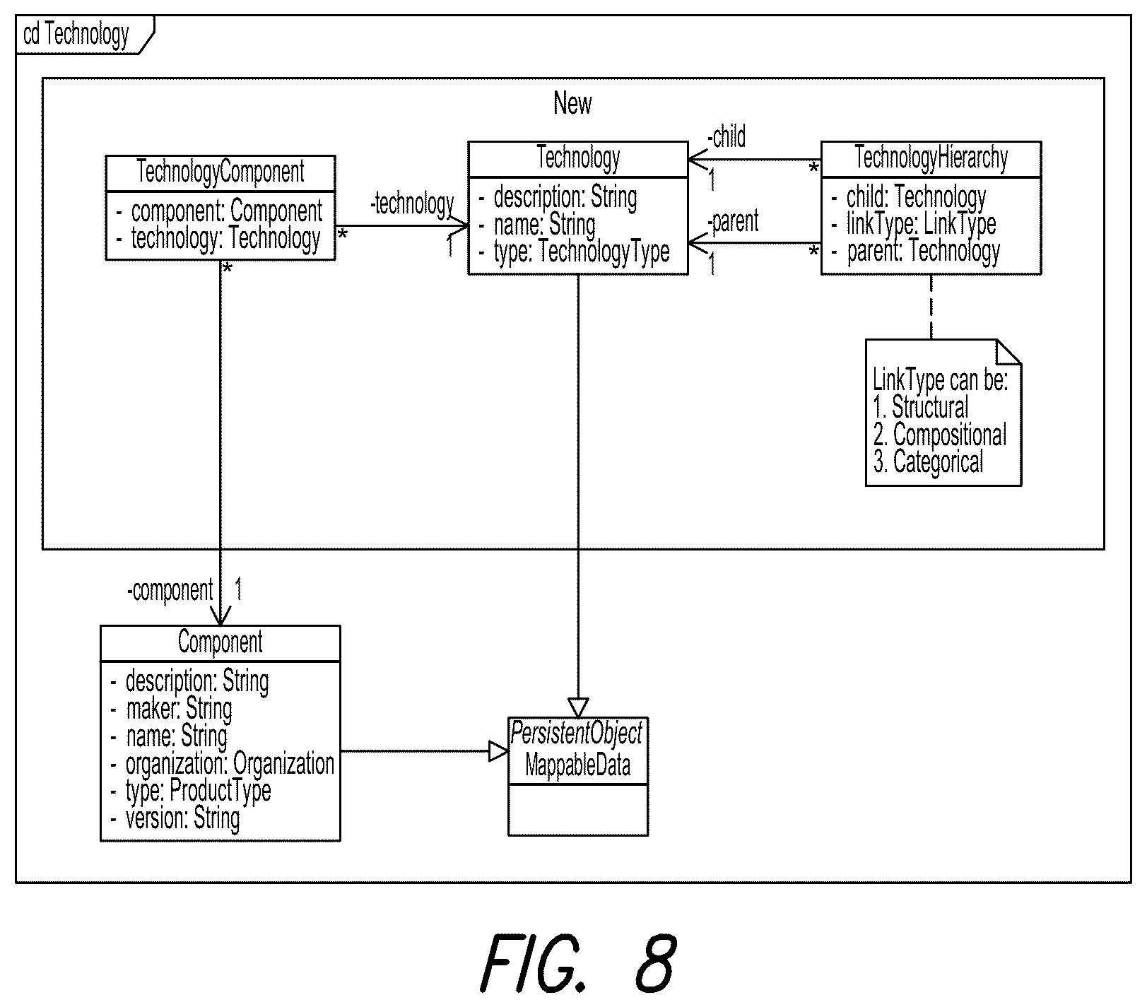Patent US12361380 Figure 10 – Patent mapping