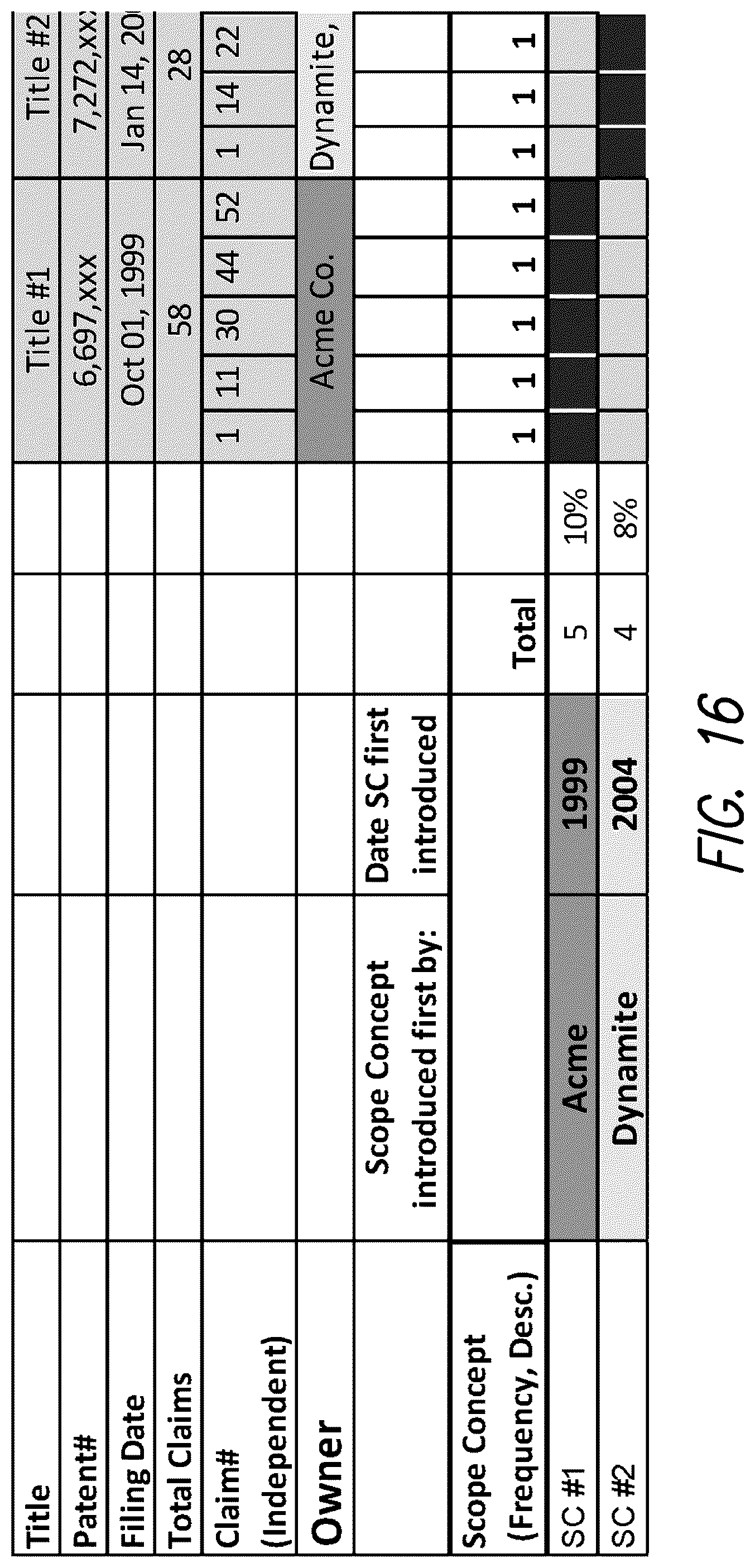 Patent US12361380 Figure 17 – Patent mapping