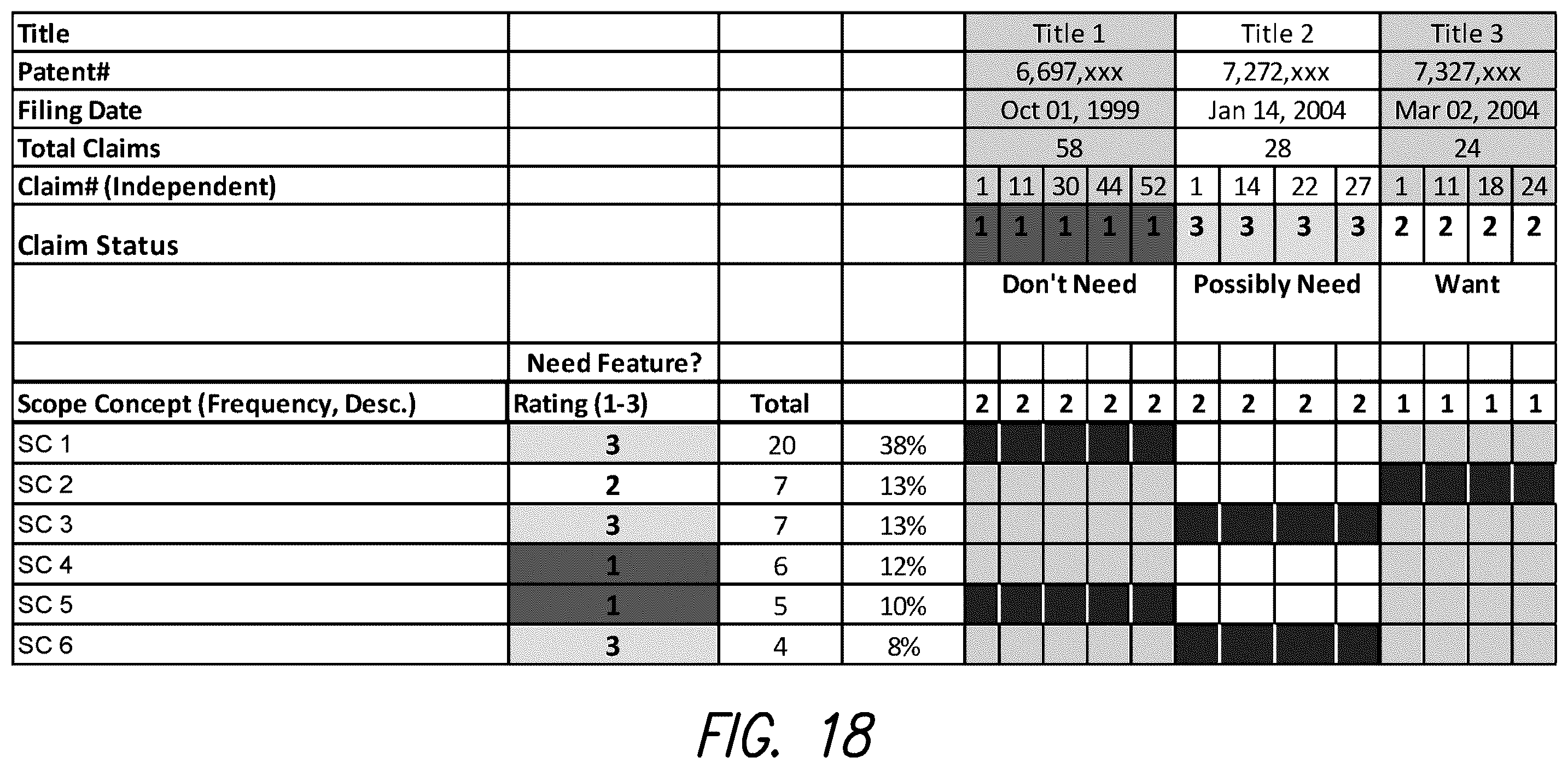 Patent US12361380 Figure 19 – Patent mapping