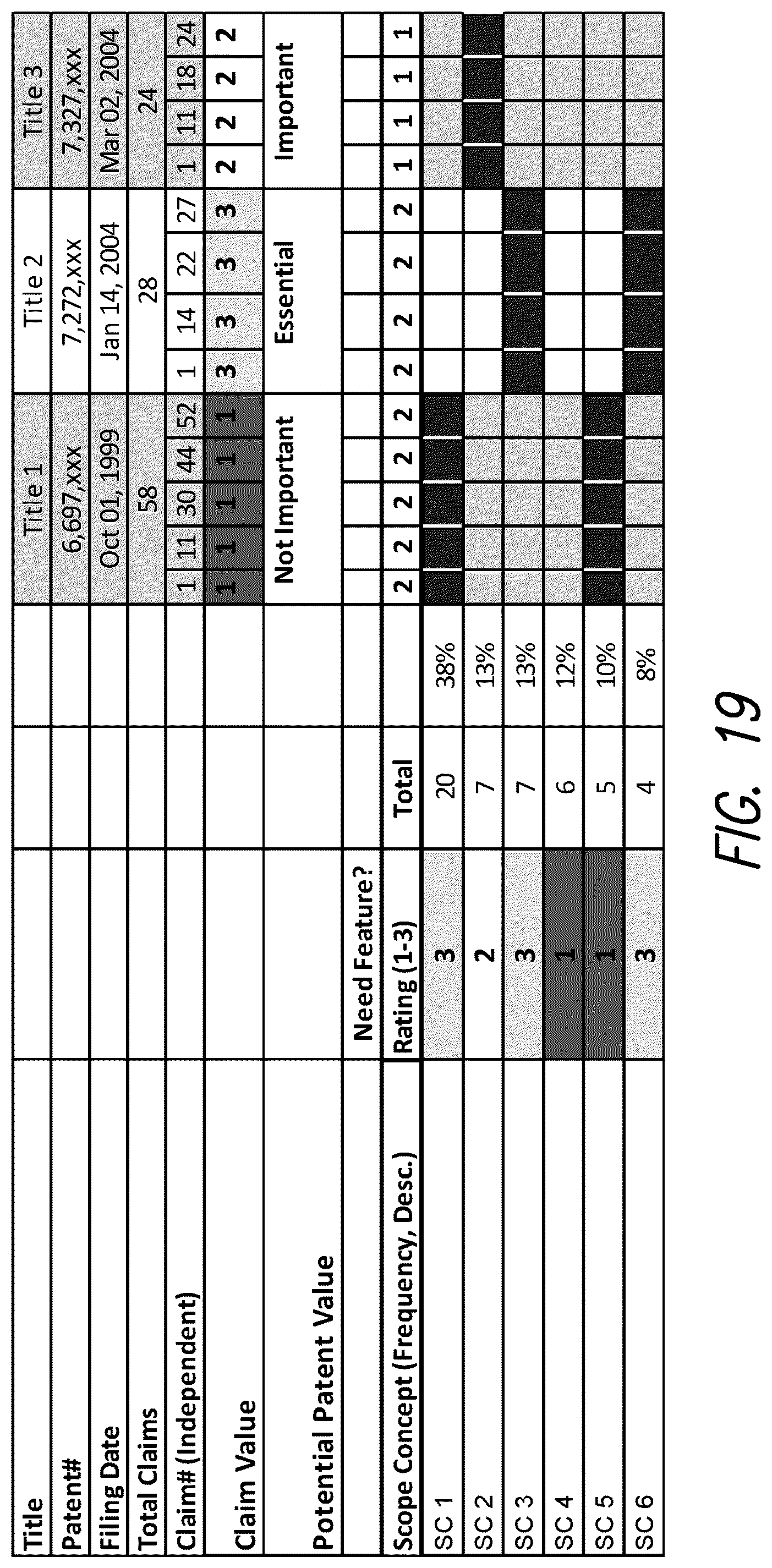 Patent US12361380 Figure 20 – Patent mapping