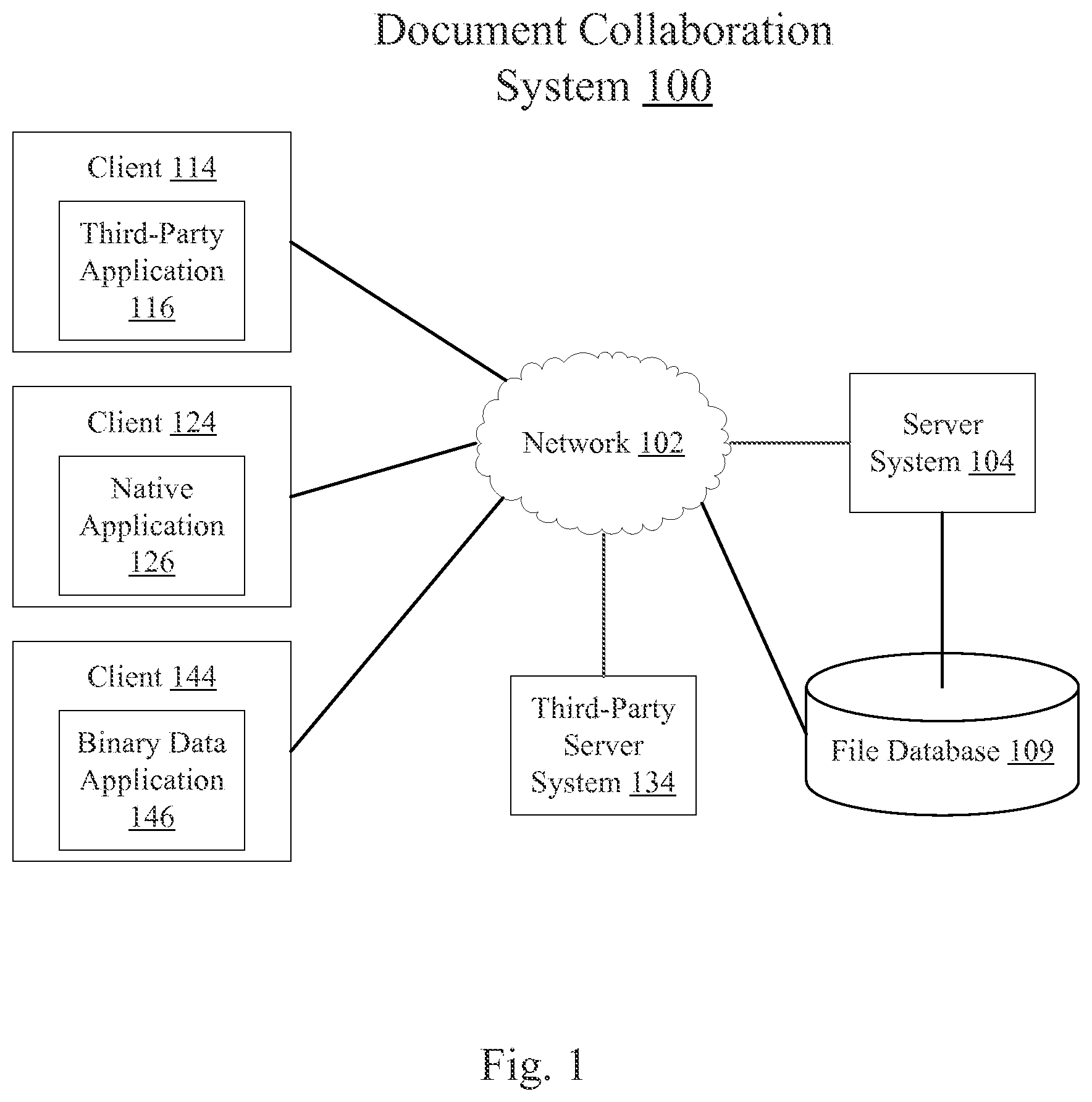 Patent US12361381 Figure 1 – Providing a binary data file to a client application using a document model
