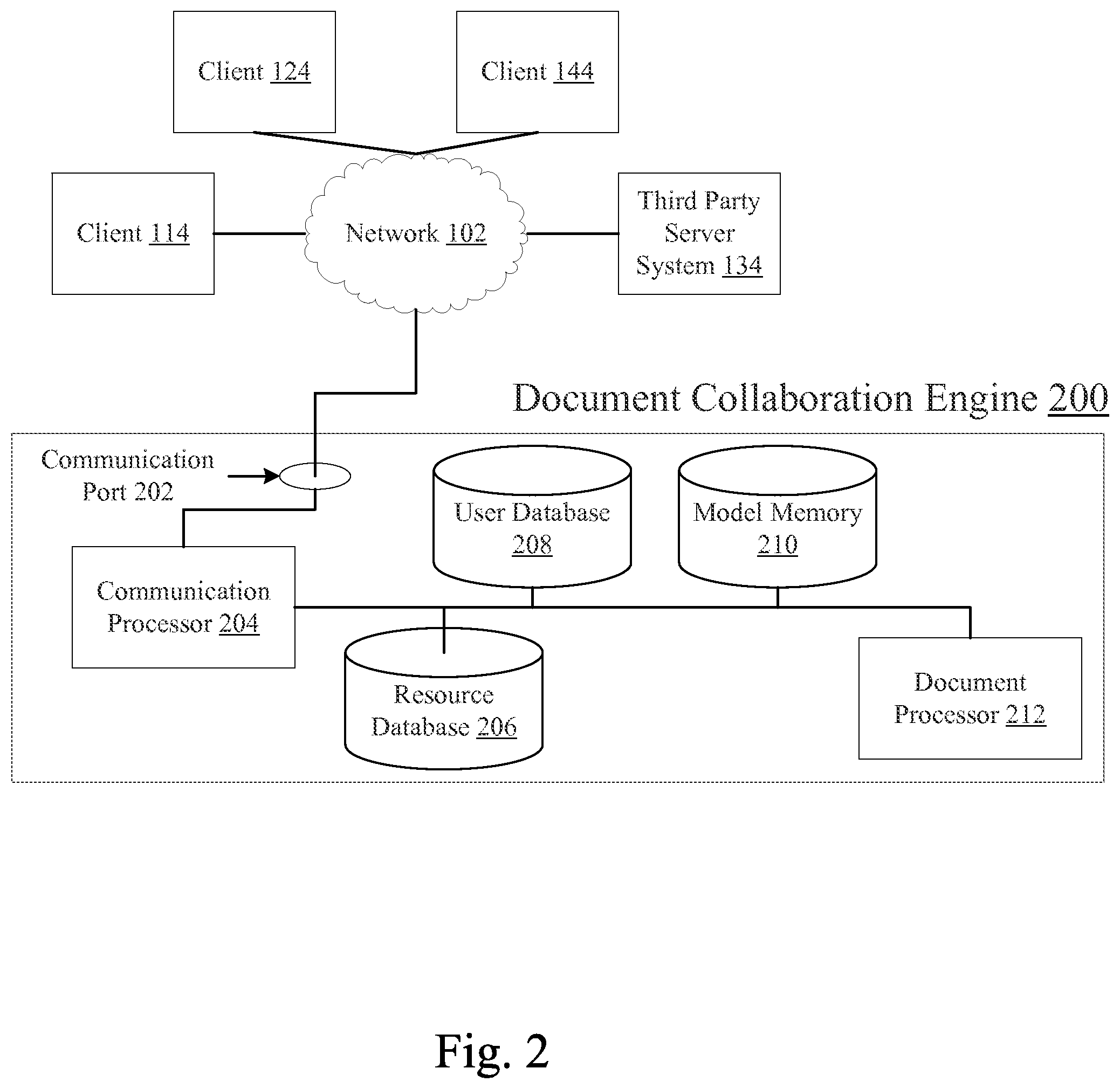 Patent US12361381 Figure 2 – Providing a binary data file to a client application using a document model