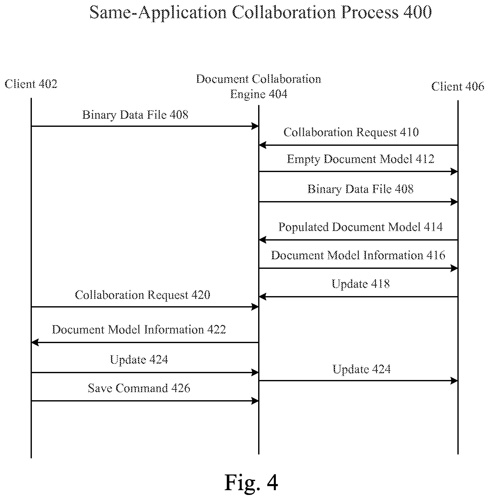Patent US12361381 Figure 4 – Providing a binary data file to a client application using a document model