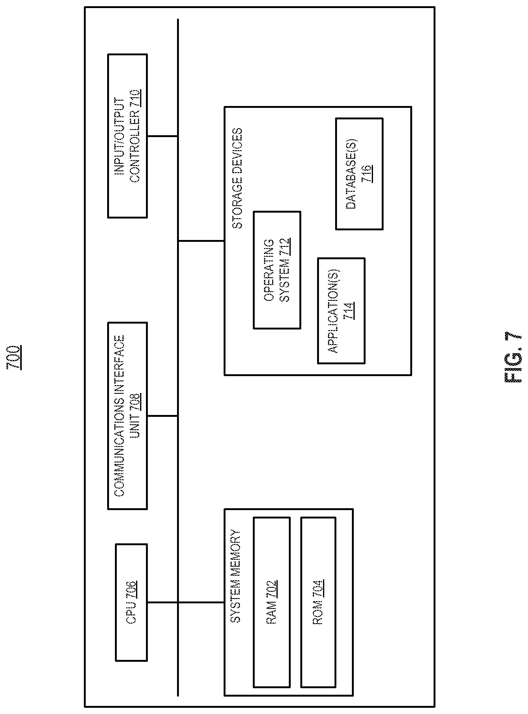 Patent US12361381 Figure 7 – Providing a binary data file to a client application using a document model