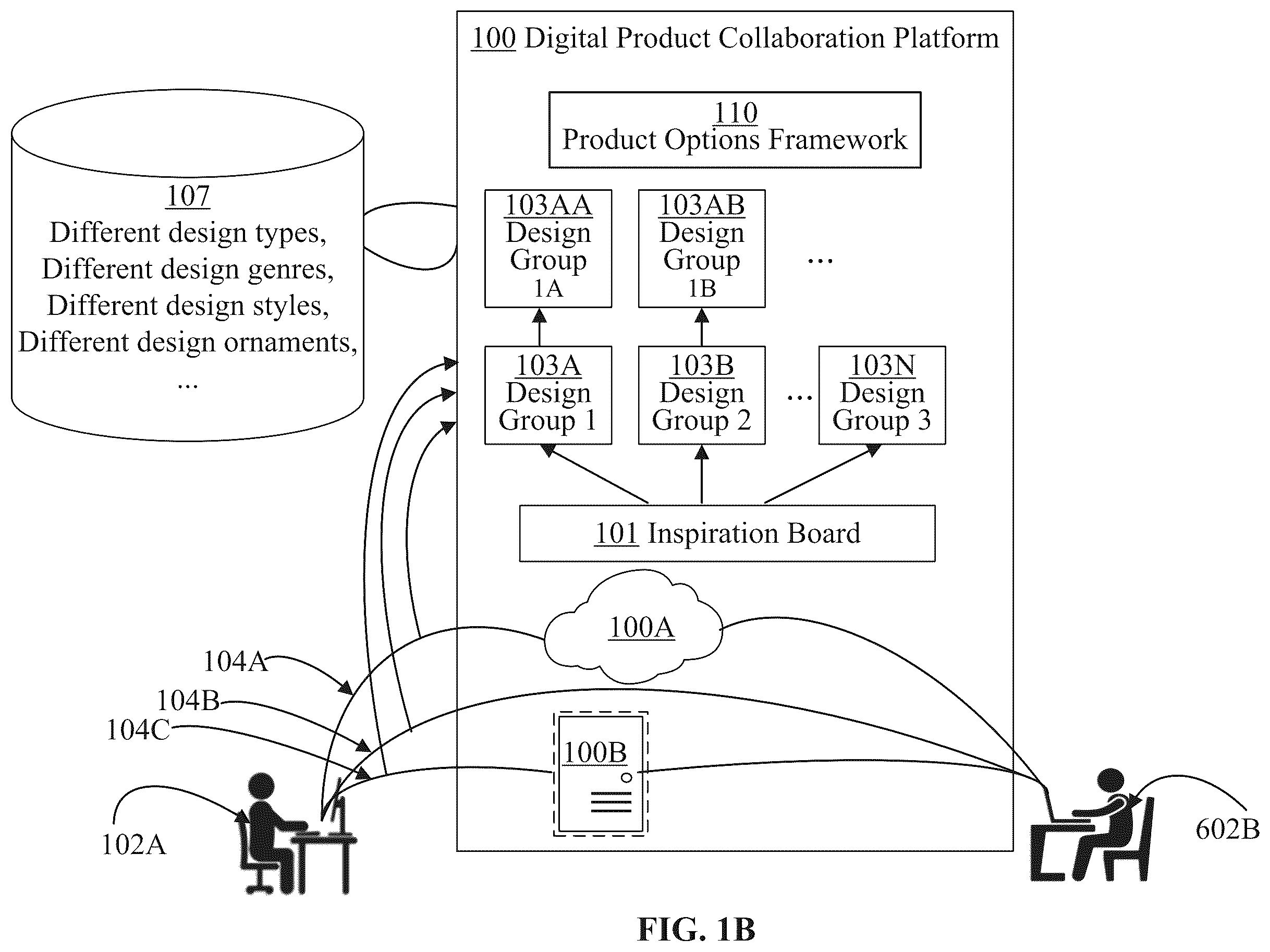 Patent US12361382 Figure 2 – Collaborative video chat screen sharing using a digital product collaboration platform