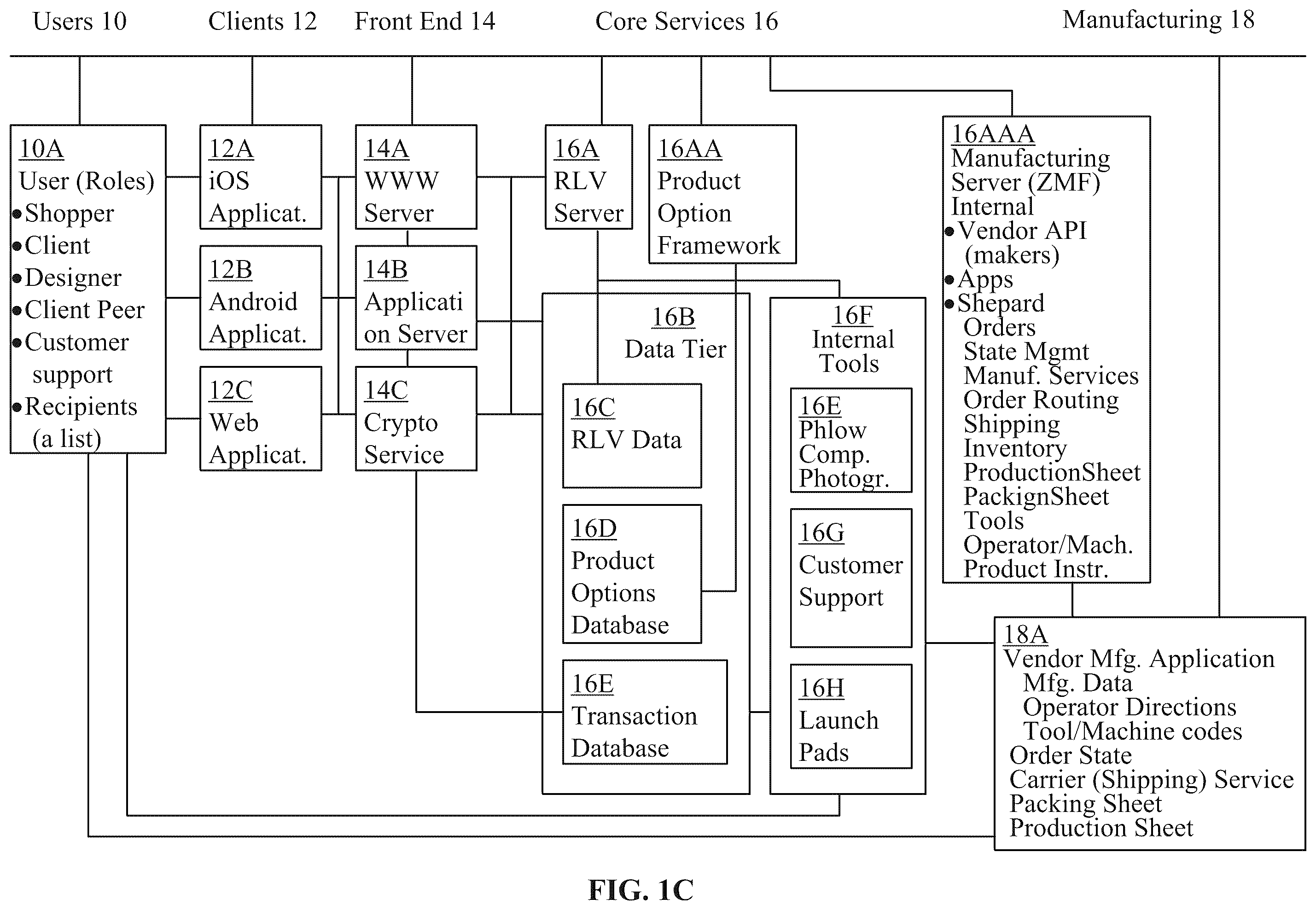 Patent US12361382 Figure 3 – Collaborative video chat screen sharing using a digital product collaboration platform