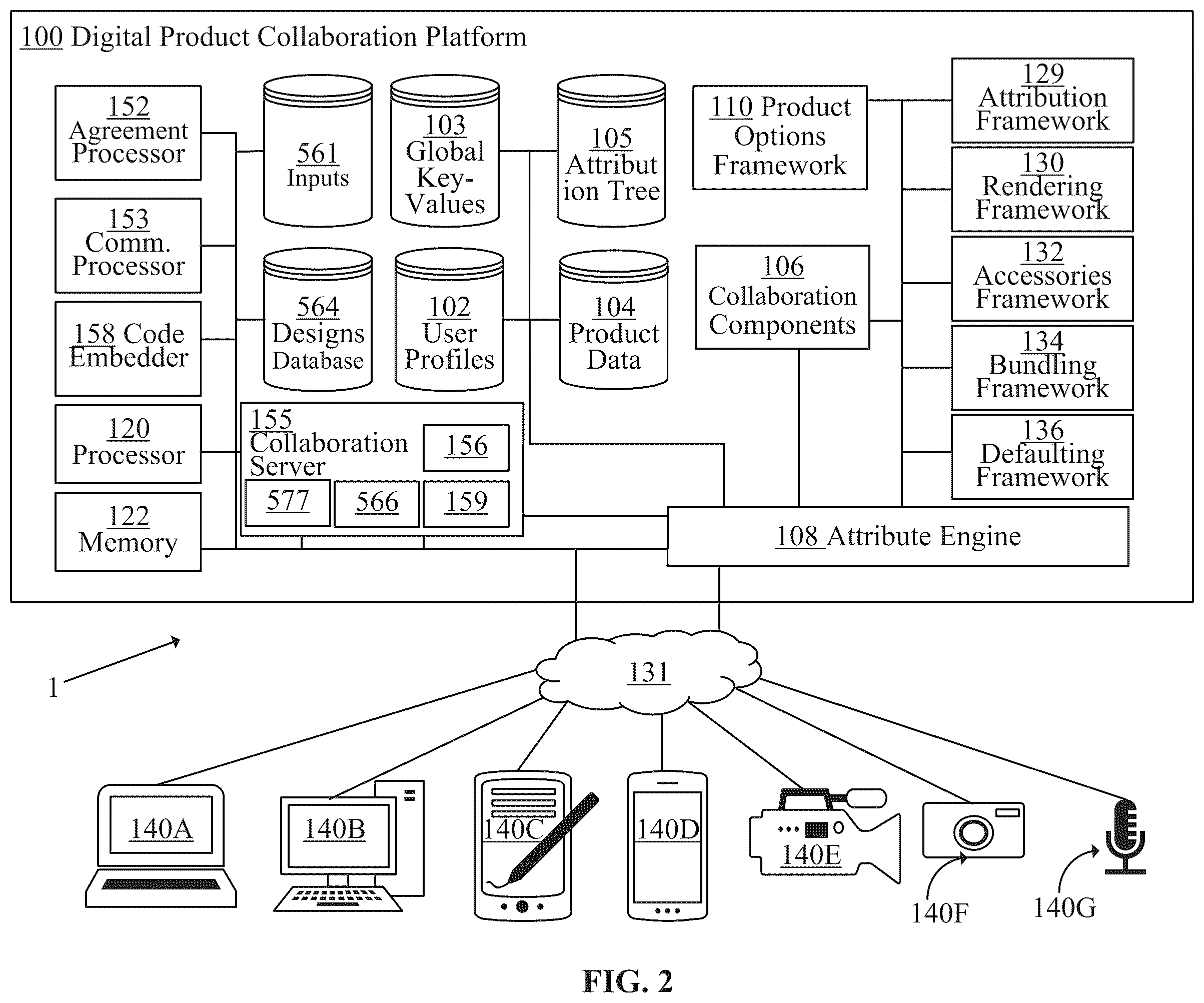 Patent US12361382 Figure 4 – Collaborative video chat screen sharing using a digital product collaboration platform