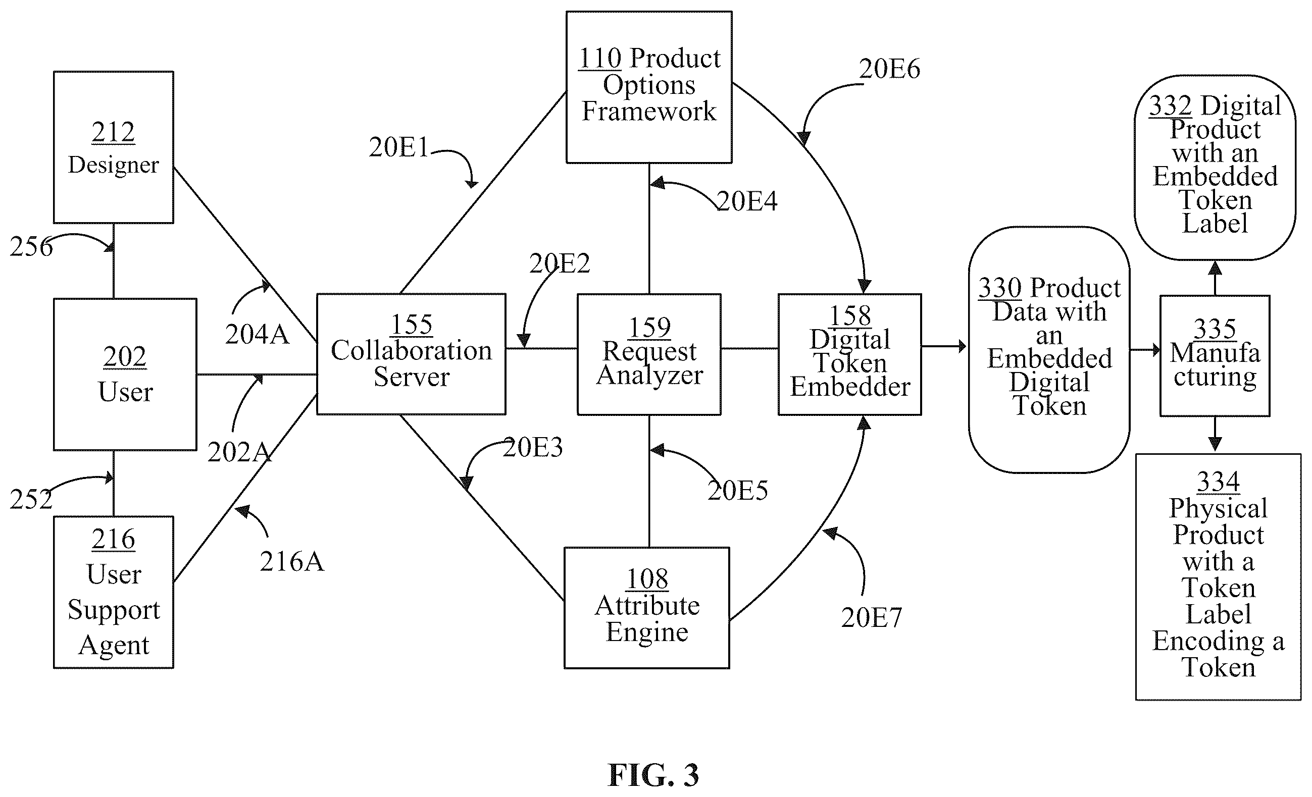 Patent US12361382 Figure 5 – Collaborative video chat screen sharing using a digital product collaboration platform