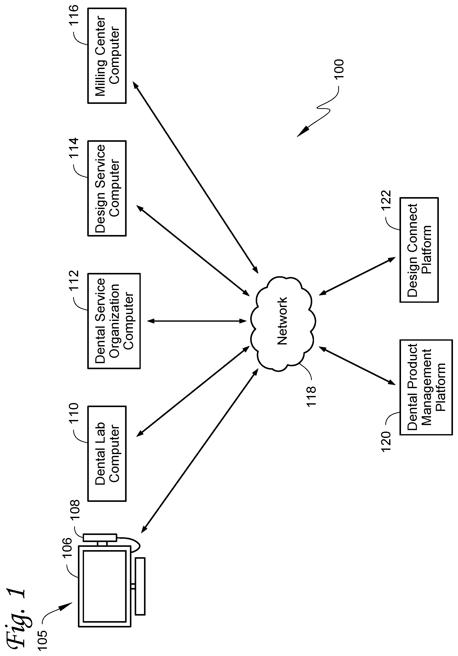 Patent US12361383 Figure 1 – Methods and systems for bi-directional integration between an intraoral scanner and a dental lab
