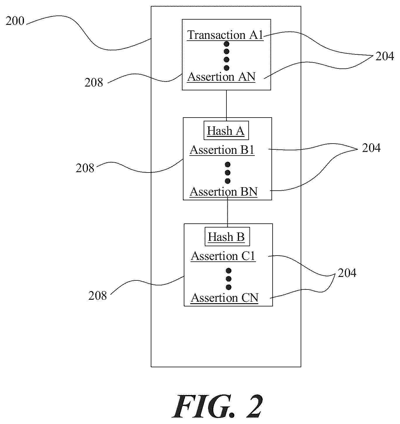 Patent US12361384 Figure 2 – Apparatus and methods for managing disciplinary policies