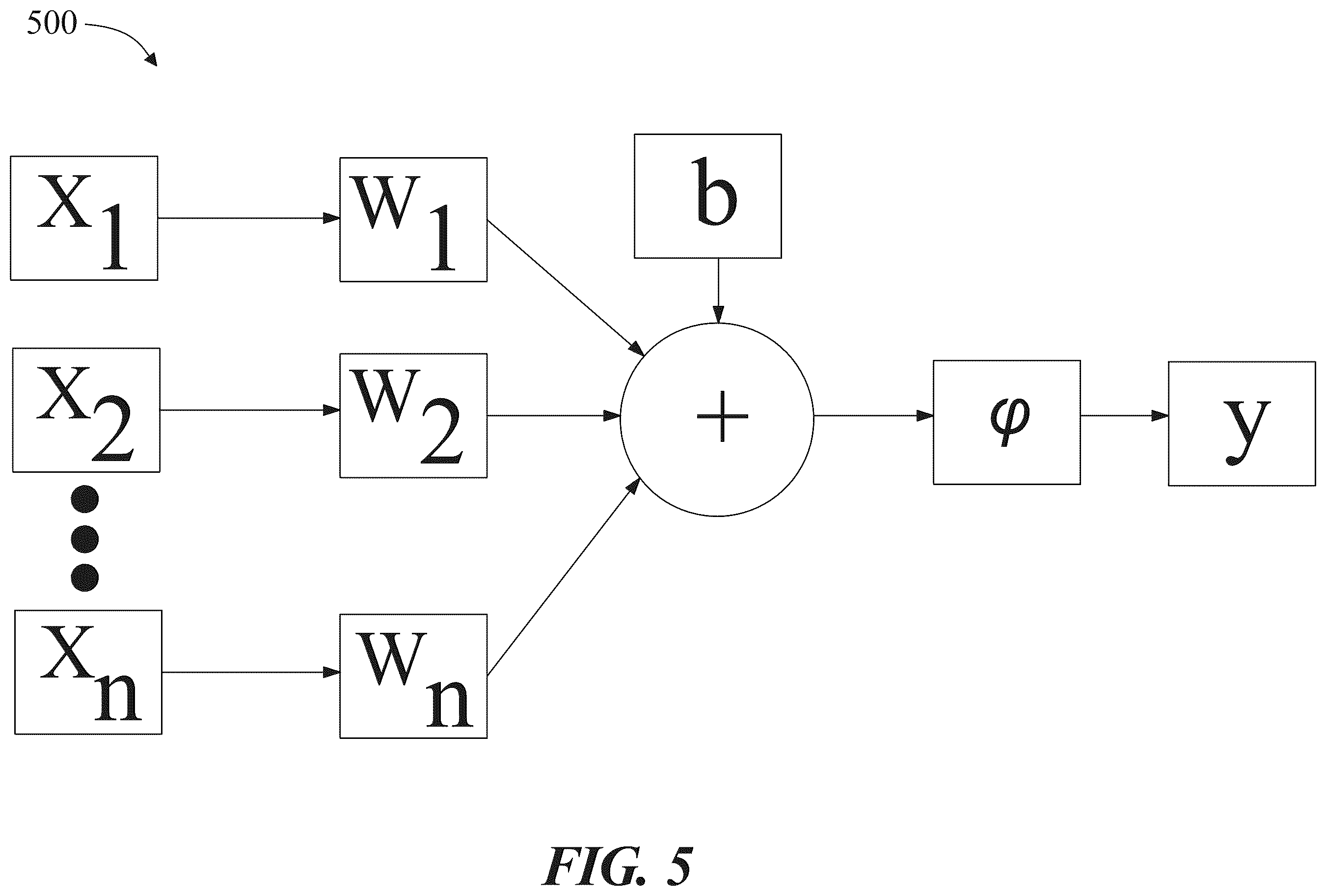 Patent US12361384 Figure 5 – Apparatus and methods for managing disciplinary policies