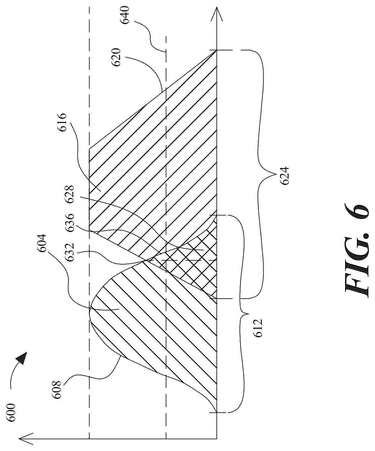 Patent US12361384 Figure 6 – Apparatus and methods for managing disciplinary policies