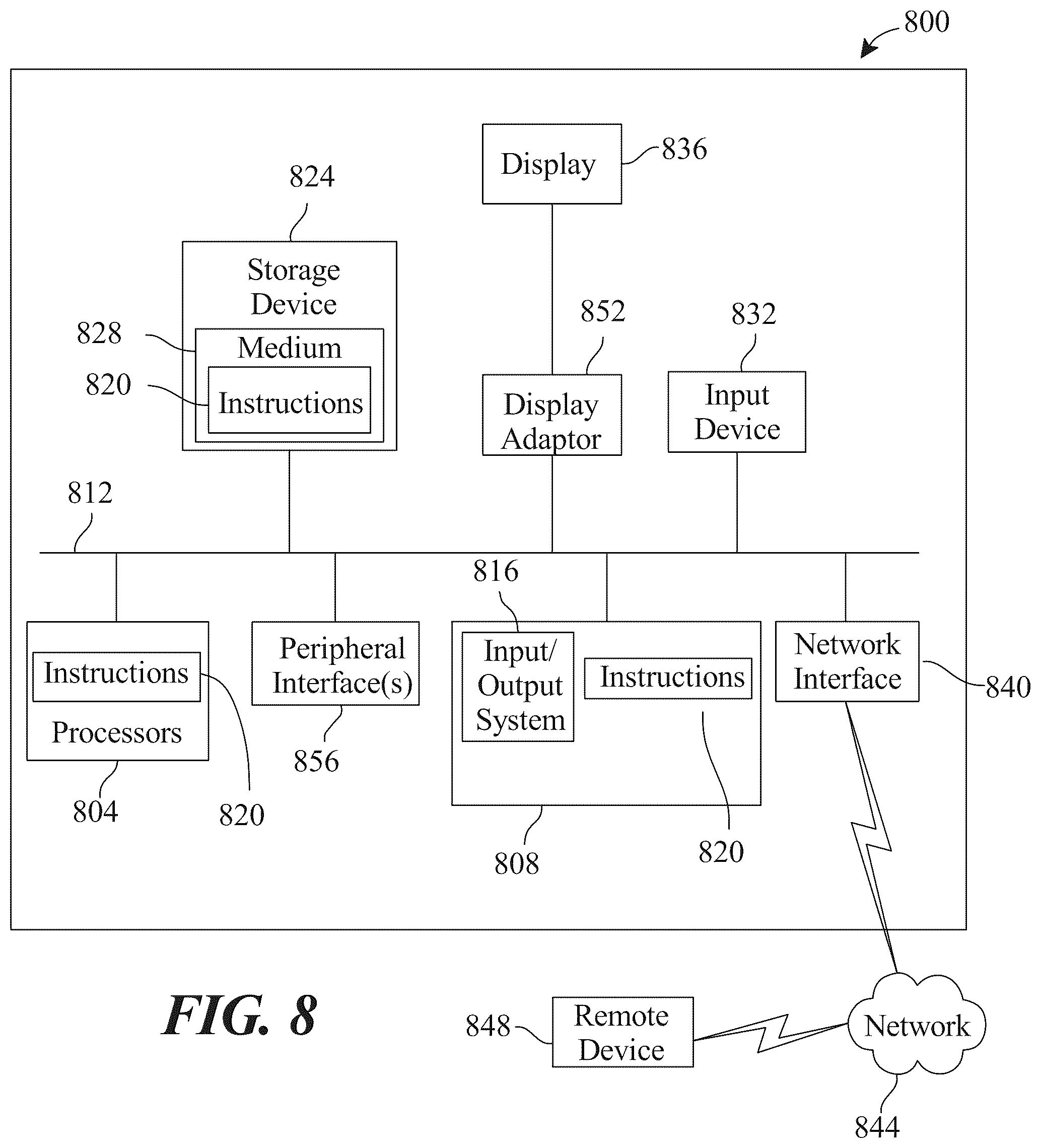 Patent US12361384 Figure 8 – Apparatus and methods for managing disciplinary policies