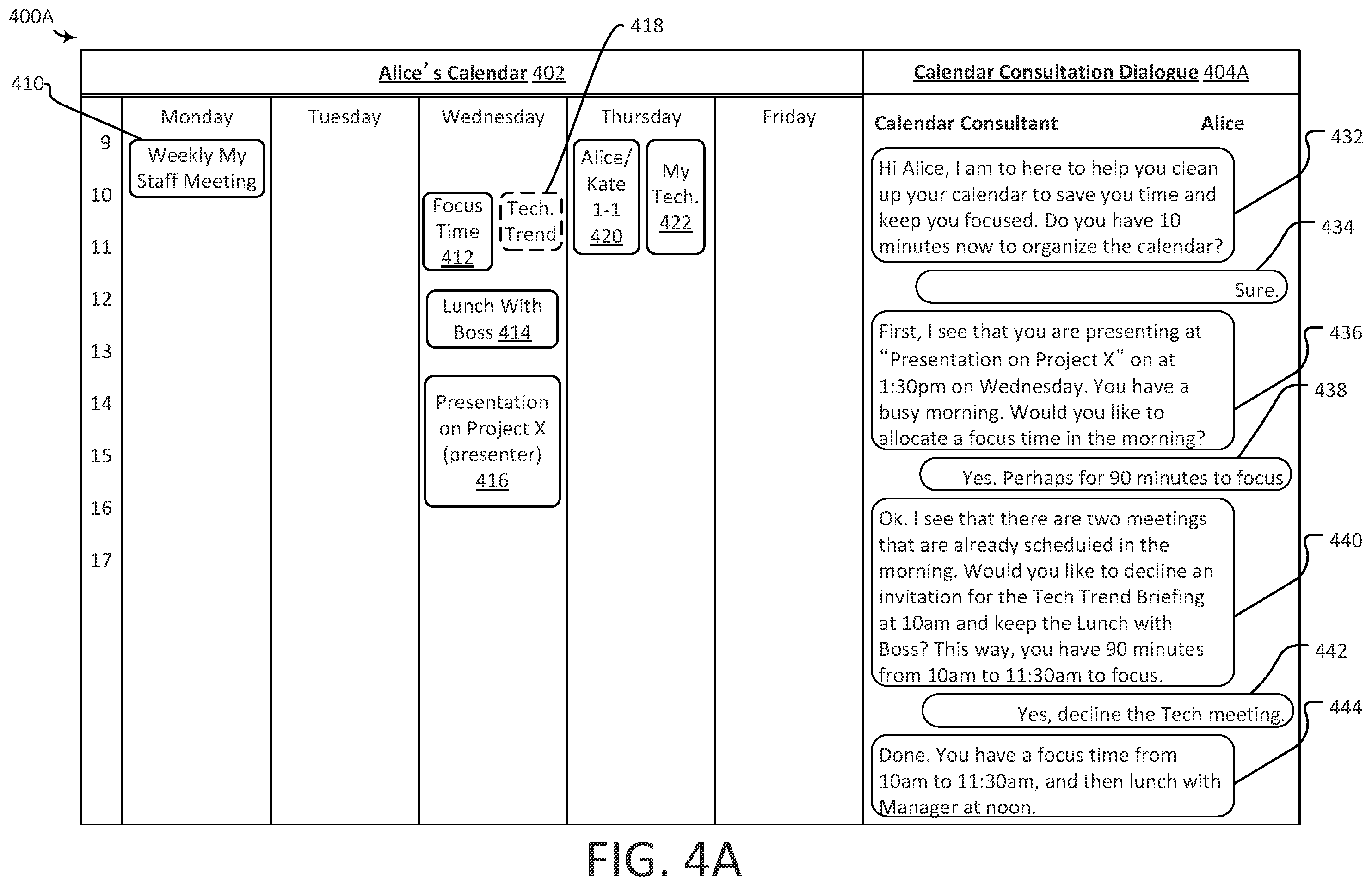 Patent US12361386 Figure 4 – Calendar consultation dialogue processor