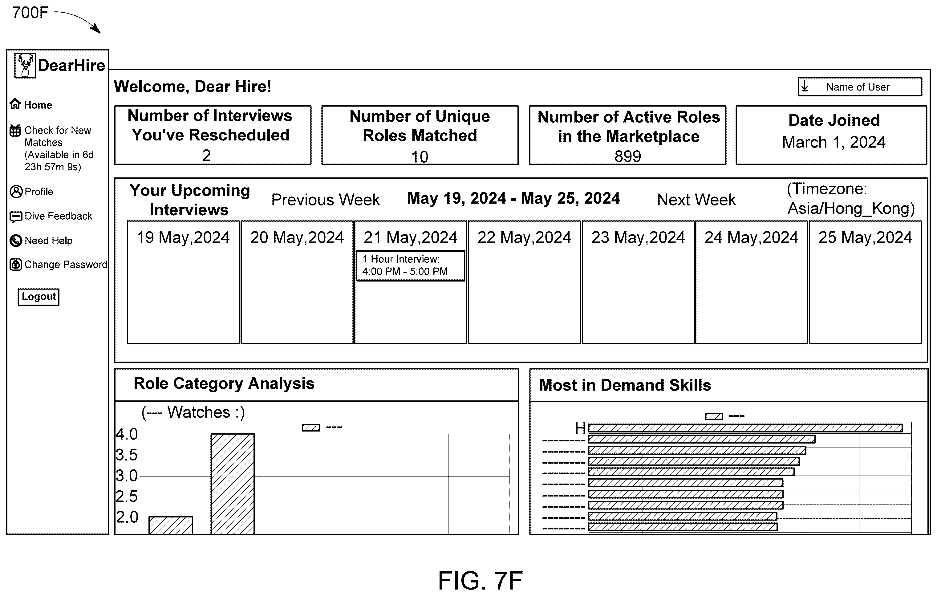 Patent US12361387 Figure 12 – Systems and methods for integrated application and scheduling platform with efficient and accurate matching