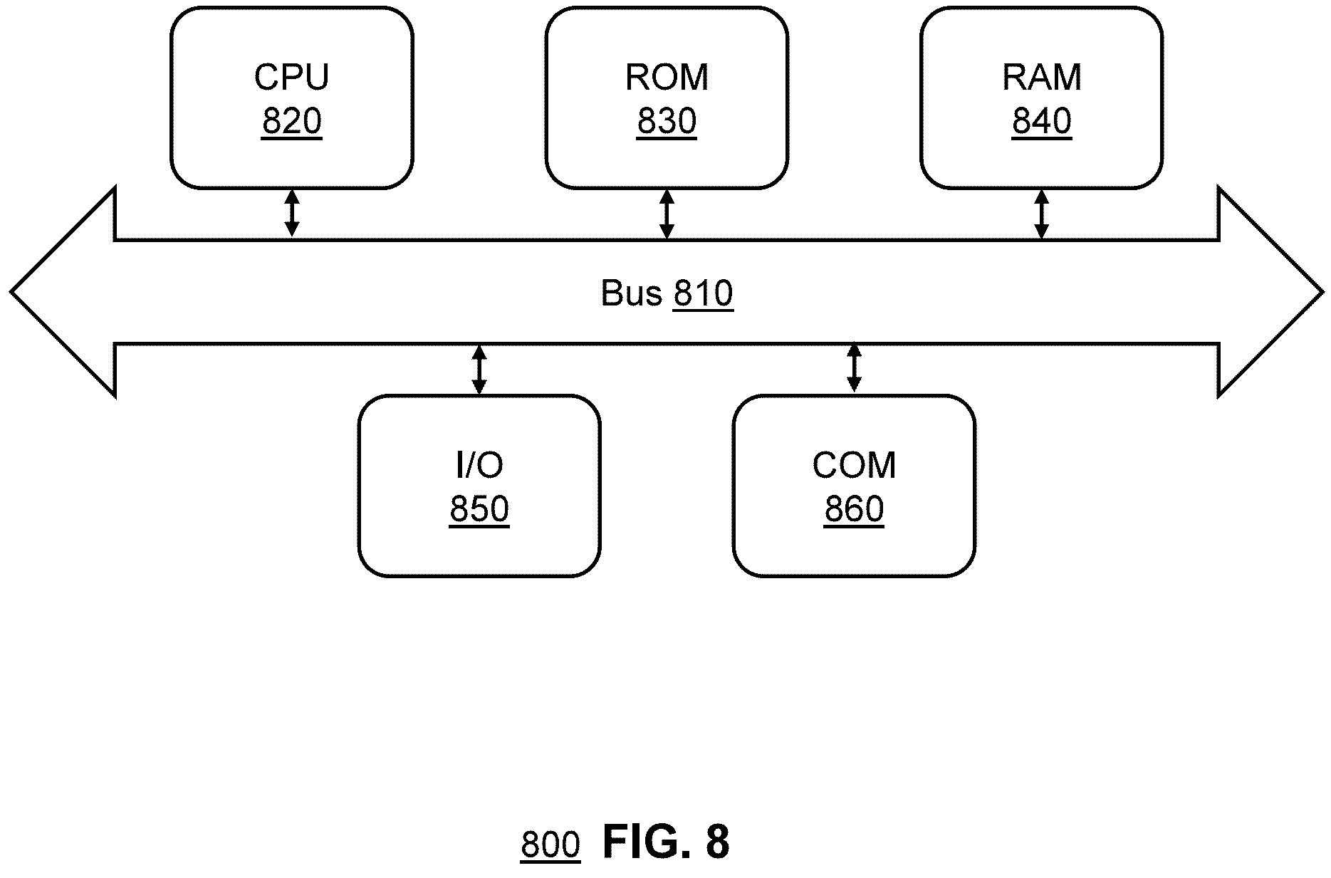 Patent US12361387 Figure 16 – Systems and methods for integrated application and scheduling platform with efficient and accurate matching