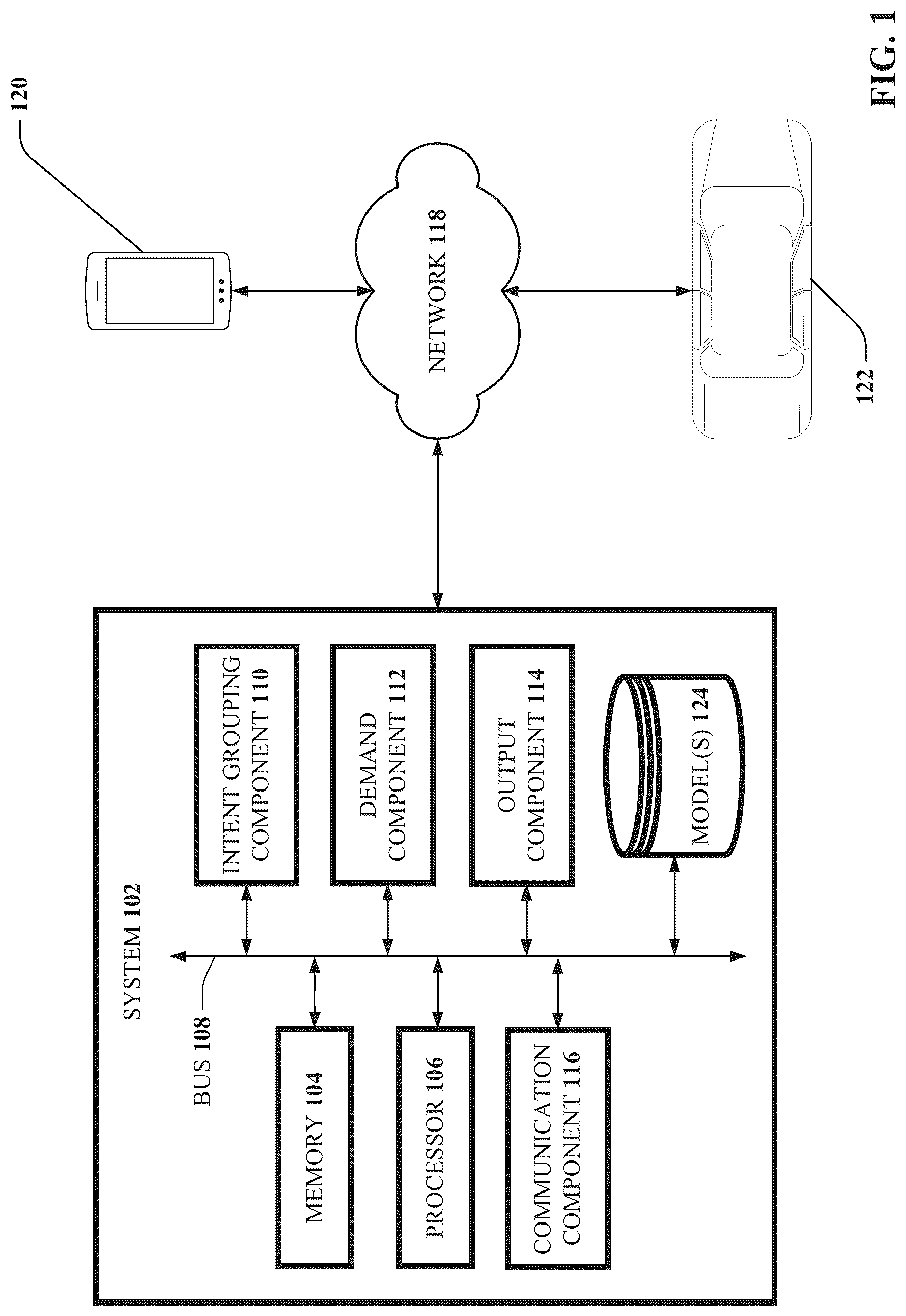 Patent US12361389 — Vehicle sharing service optimization — Figure 1