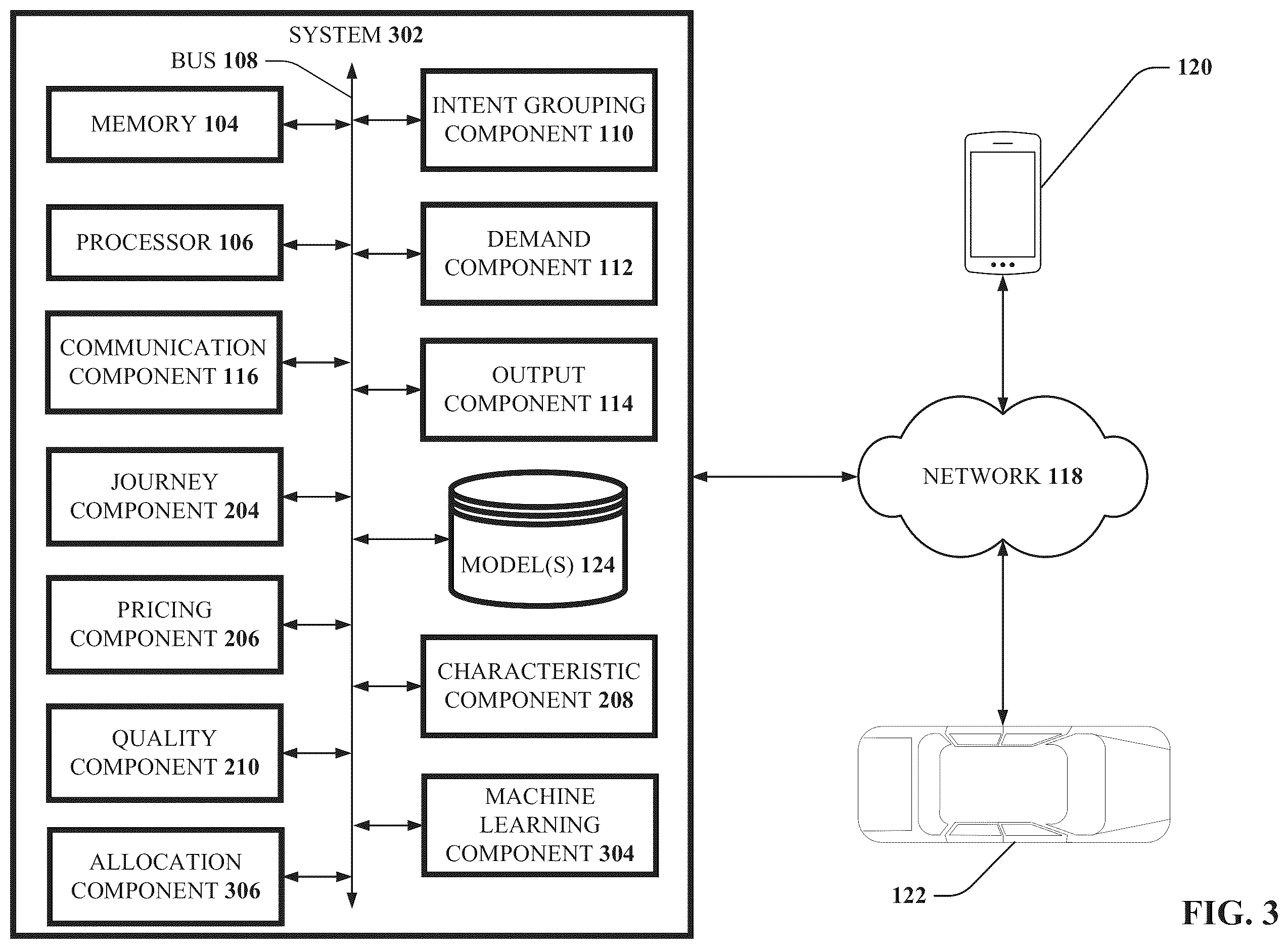 Patent US12361389 Figure 3 – Vehicle sharing service optimization