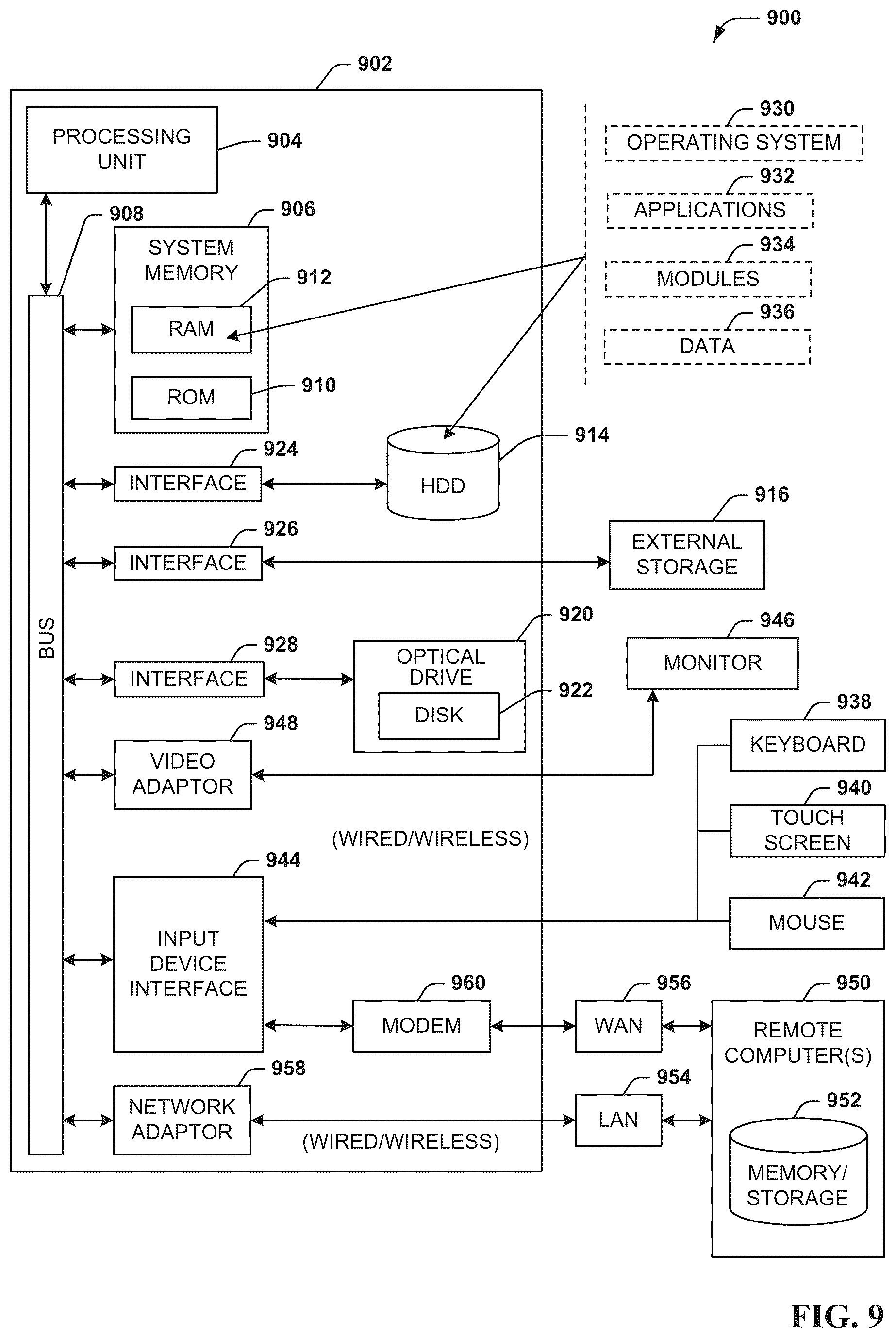 Patent US12361389 Figure 9 – Vehicle sharing service optimization