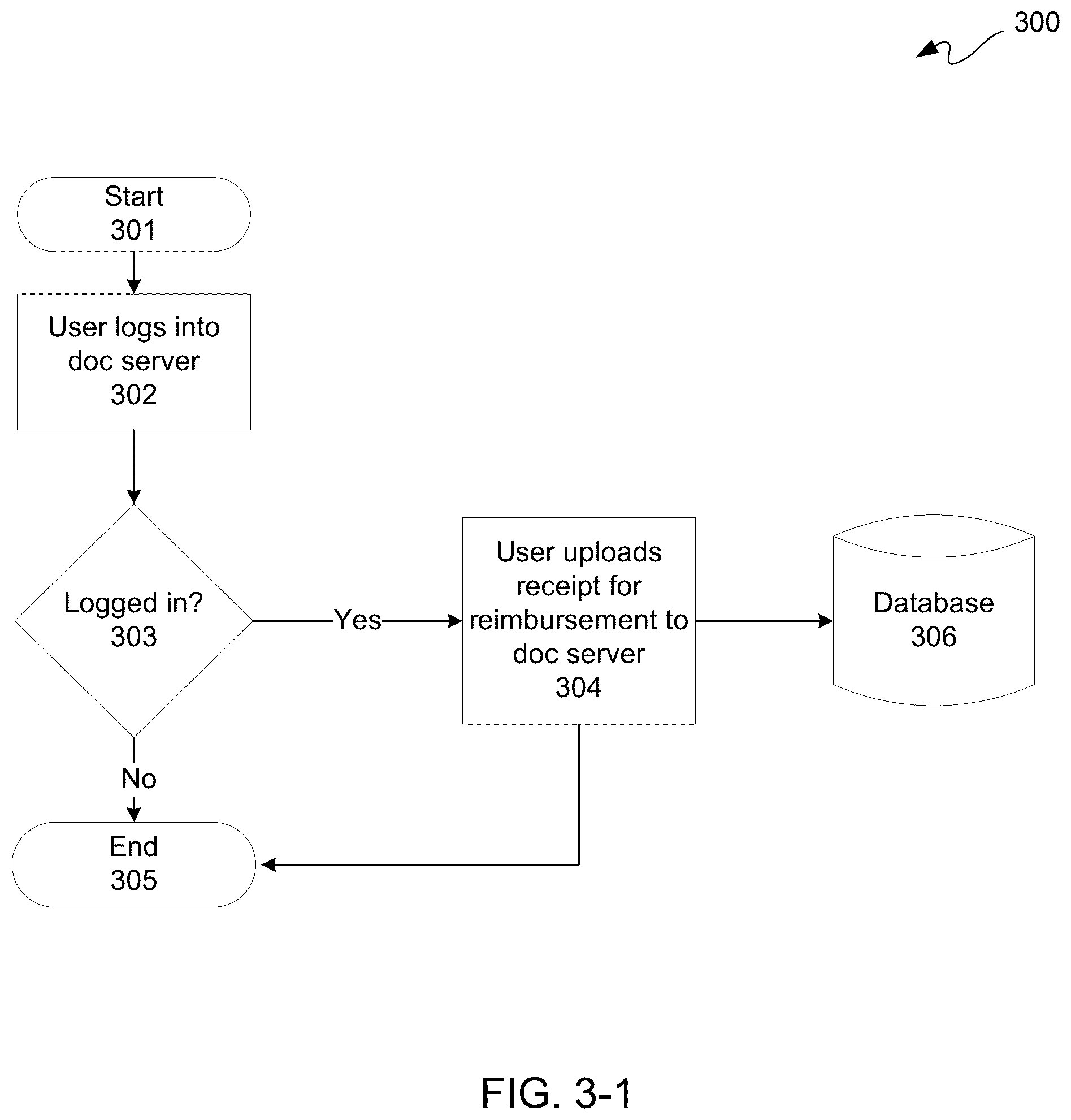 Patent US12361392 Figure 3 – Associating payment information with a document separate therefrom for use of an online payment service