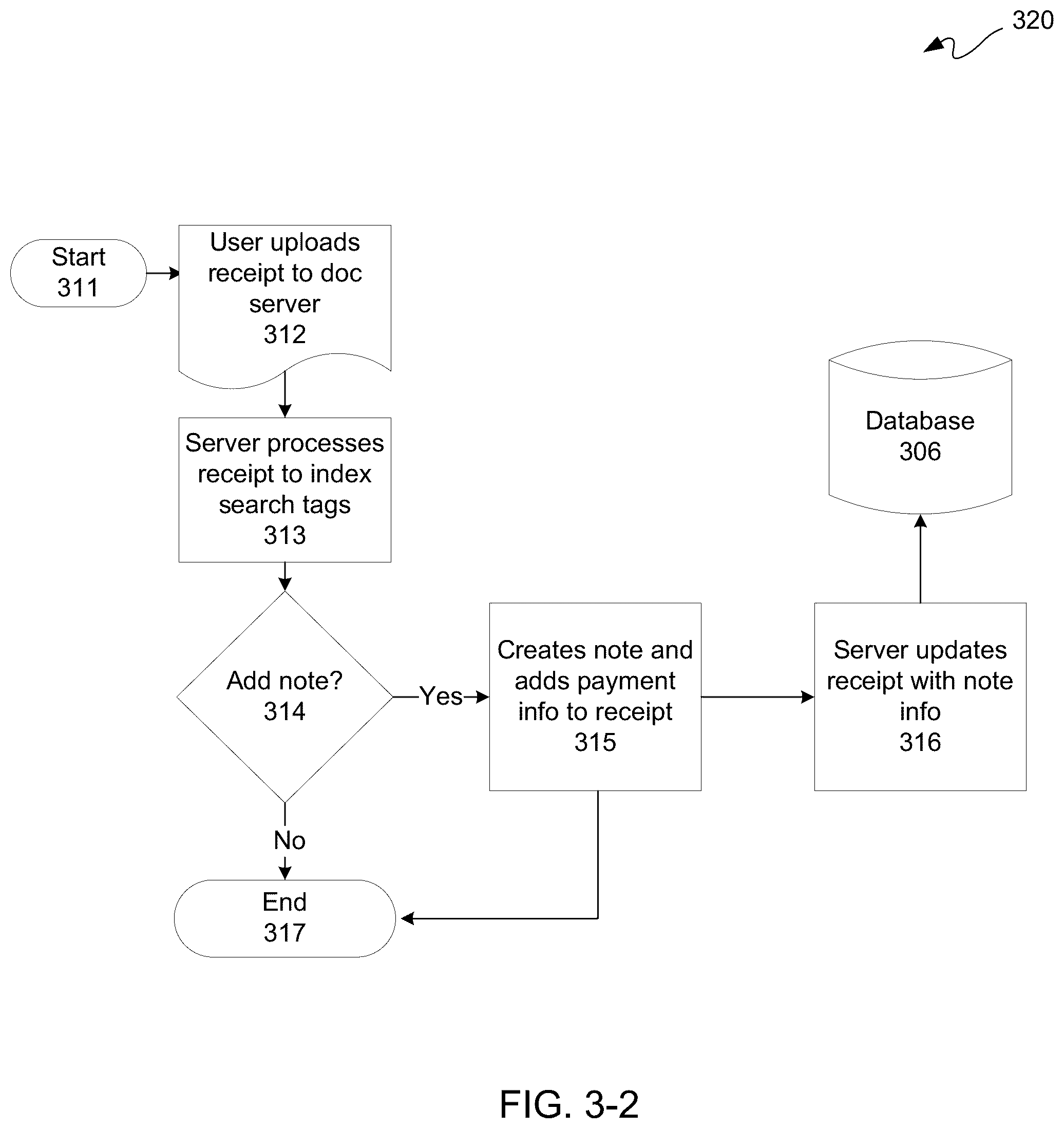 Patent US12361392 Figure 4 – Associating payment information with a document separate therefrom for use of an online payment service
