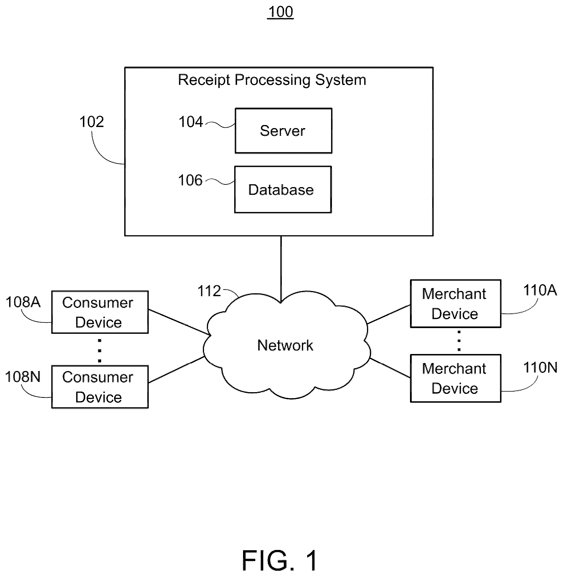 Patent US12361393 Figure 1 – Optical receipt processing