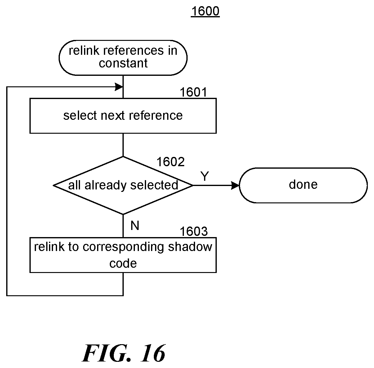 Patent US12361394 Figure 16 – Protocol flow for notarizing a transaction