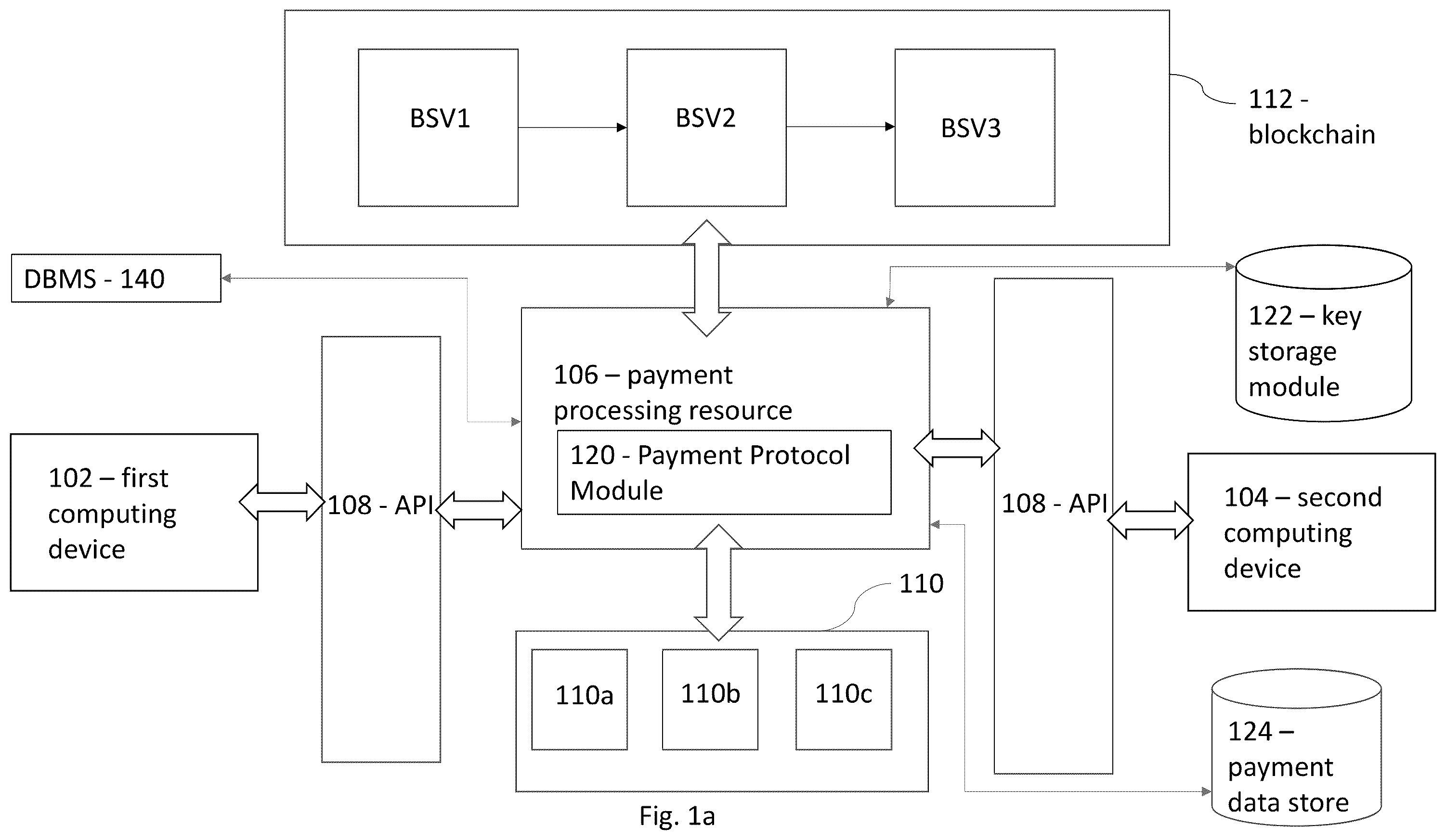 Patent US12361395 Figure 1 – Method and system for synchronising user event streams with dust-based rendezvous transactions