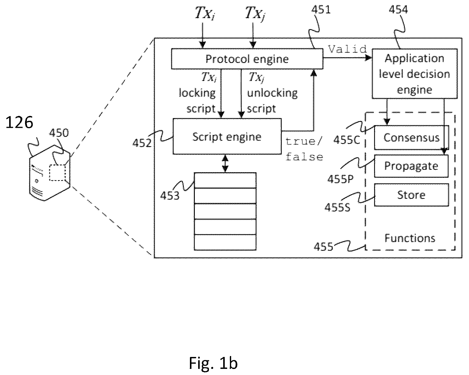 Patent US12361395 Figure 2 – Method and system for synchronising user event streams with dust-based rendezvous transactions