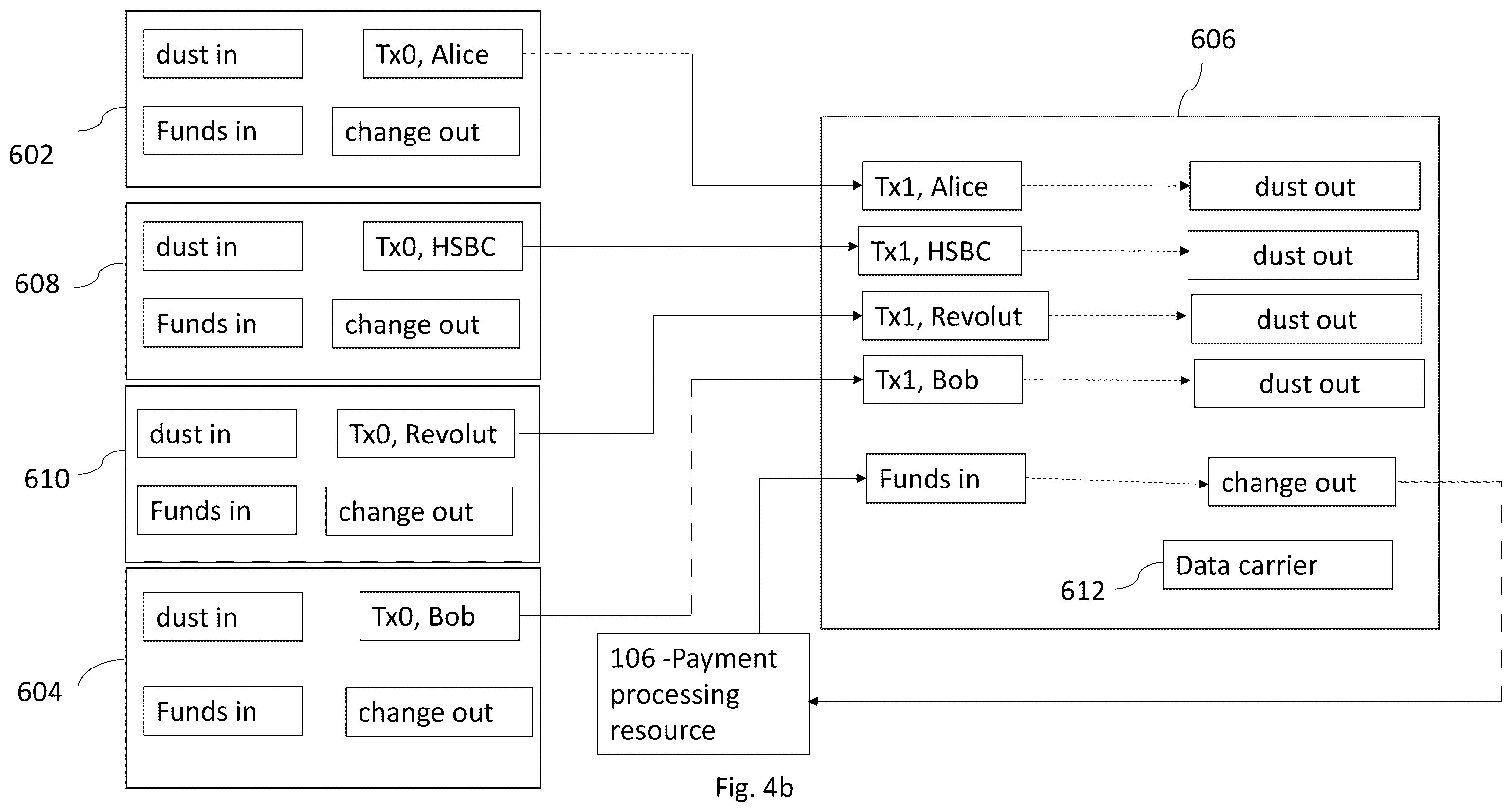 Patent US12361395 Figure 11 – Method and system for synchronising user event streams with dust-based rendezvous transactions