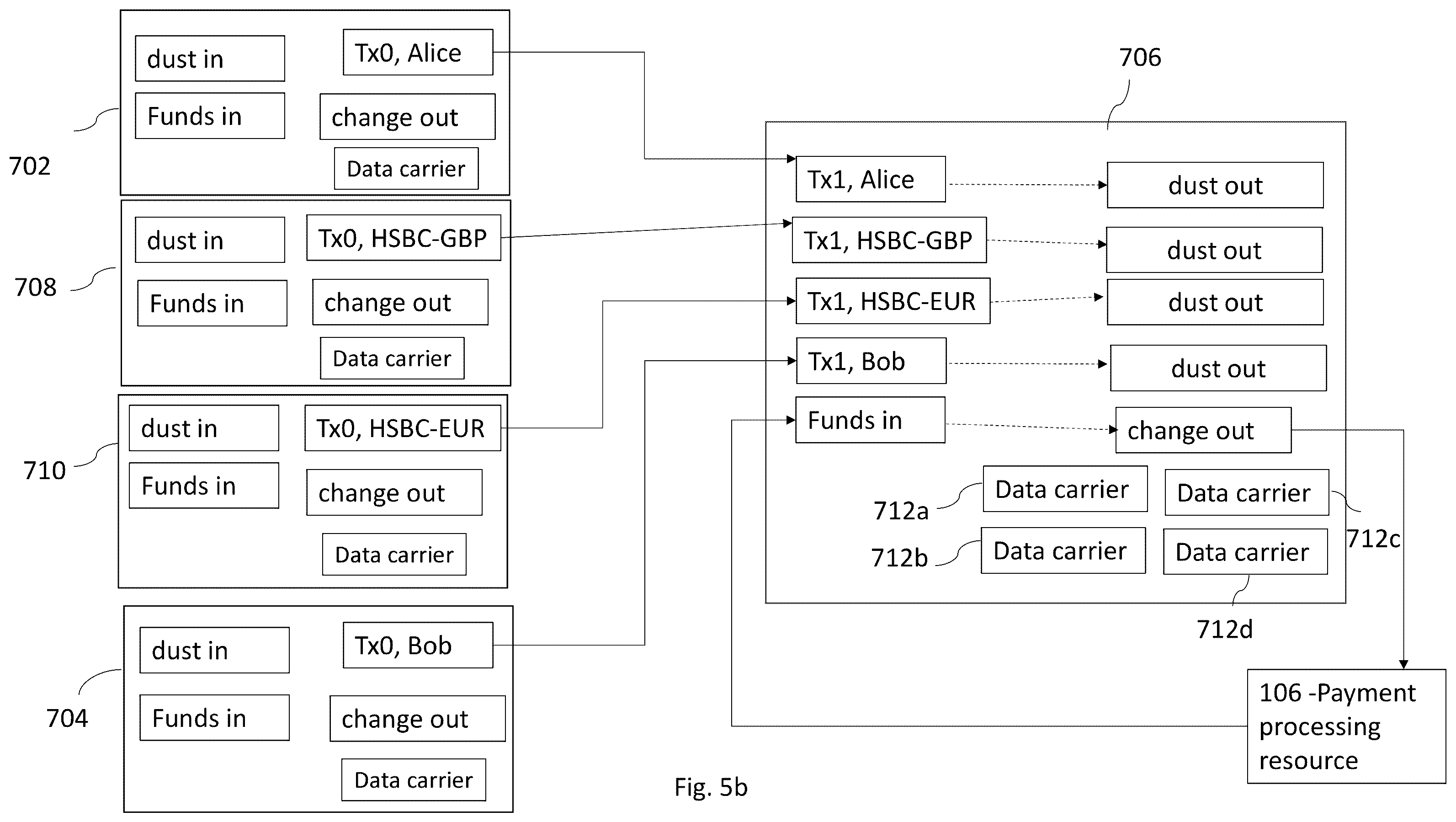 Patent US12361395 Figure 14 – Method and system for synchronising user event streams with dust-based rendezvous transactions