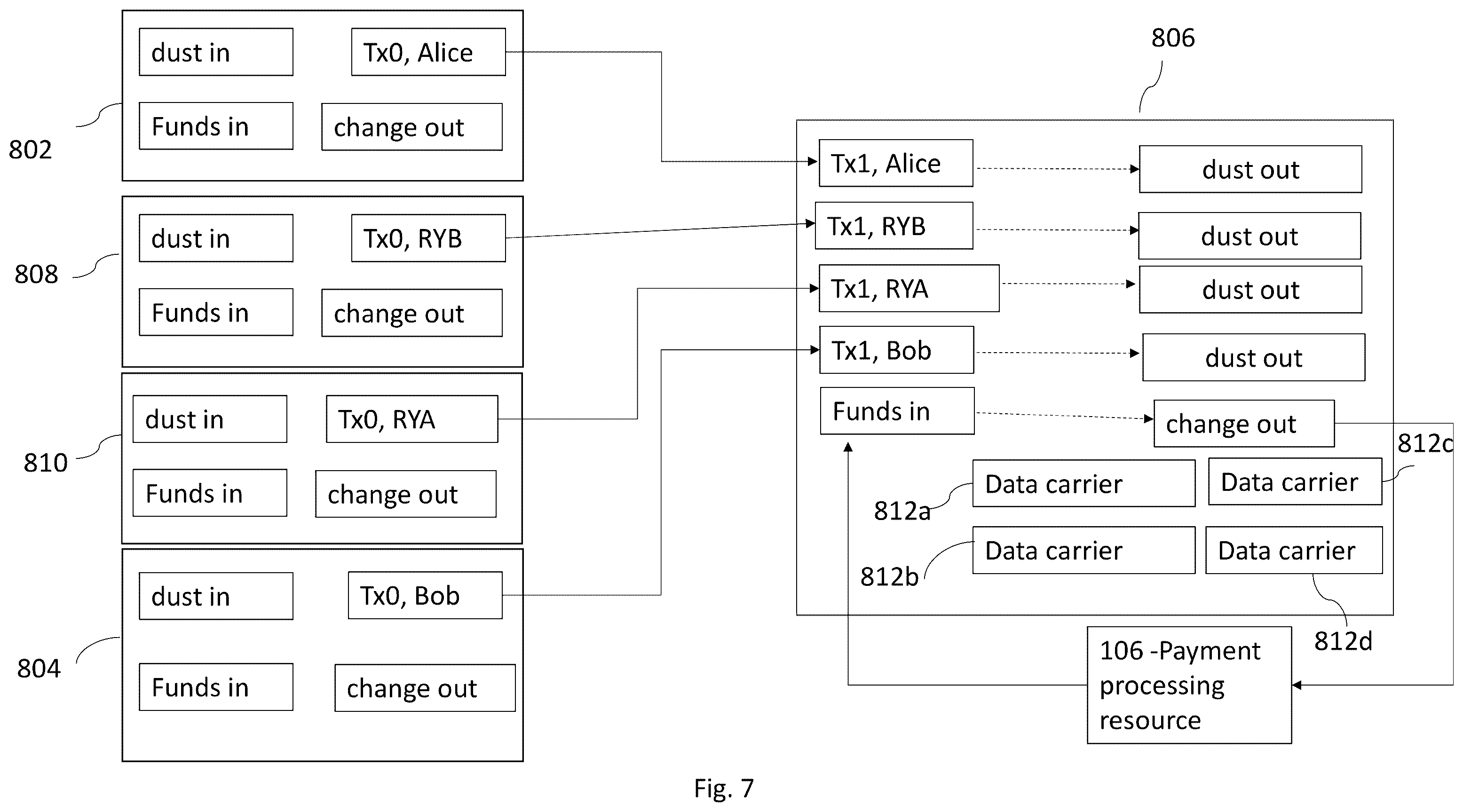 Patent US12361395 Figure 18 – Method and system for synchronising user event streams with dust-based rendezvous transactions