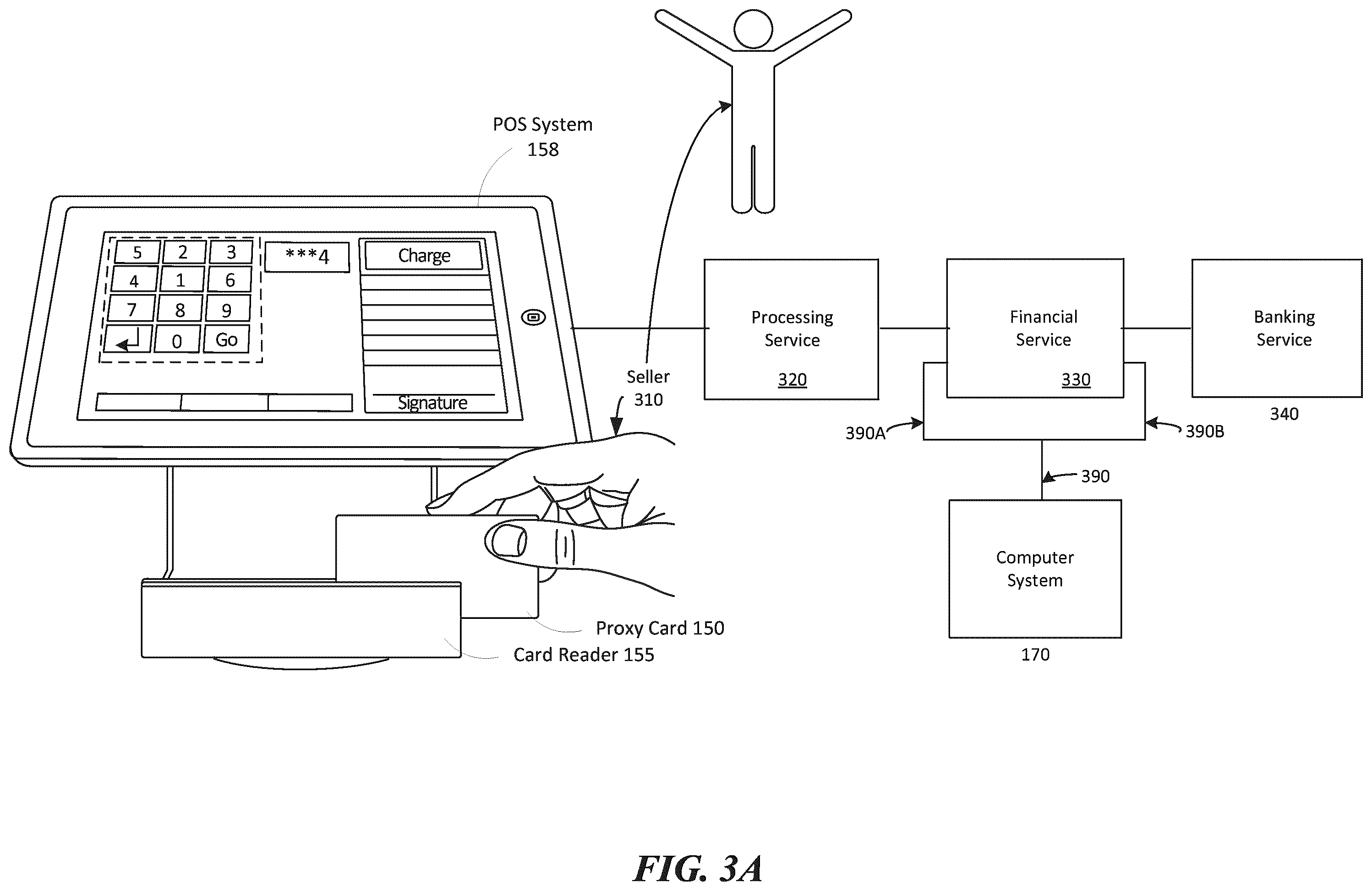 Patent US12361396 Figure 3 – Selection of a financial account associated with a proxy object