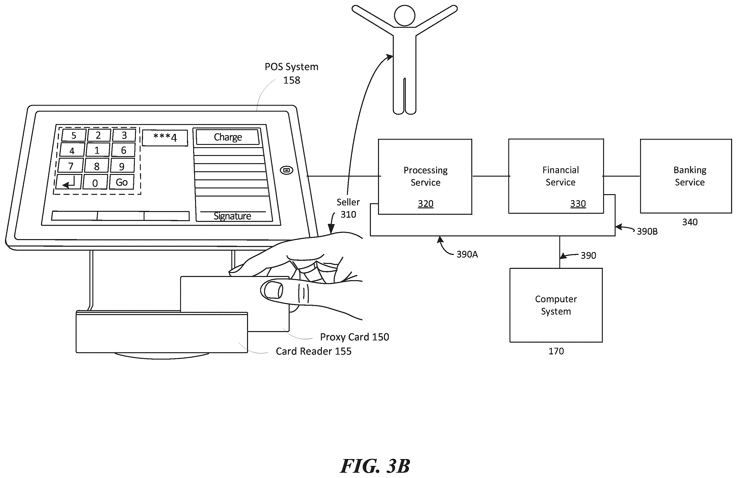 Patent US12361396 Figure 4 – Selection of a financial account associated with a proxy object