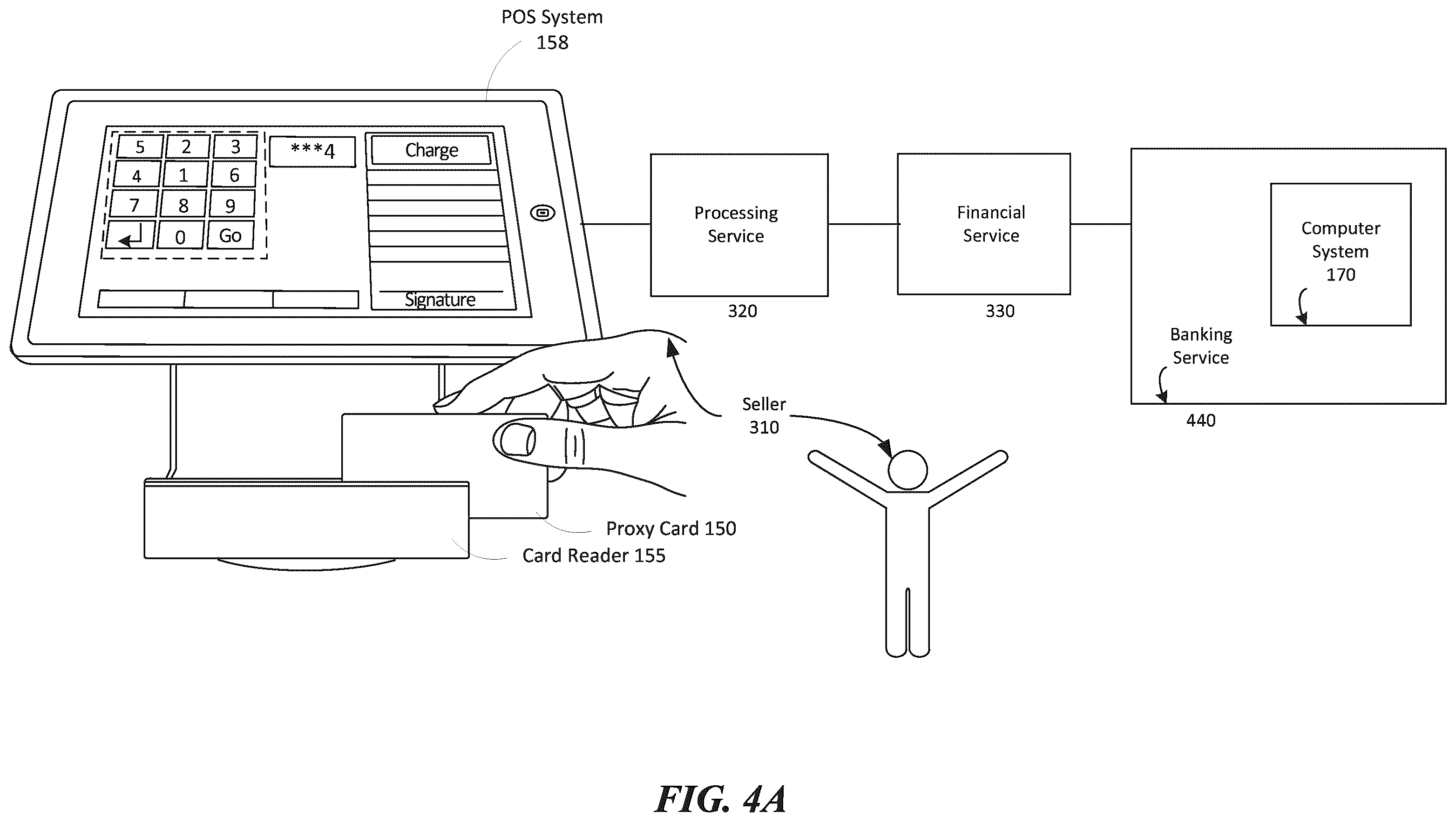 Patent US12361396 Figure 5 – Selection of a financial account associated with a proxy object